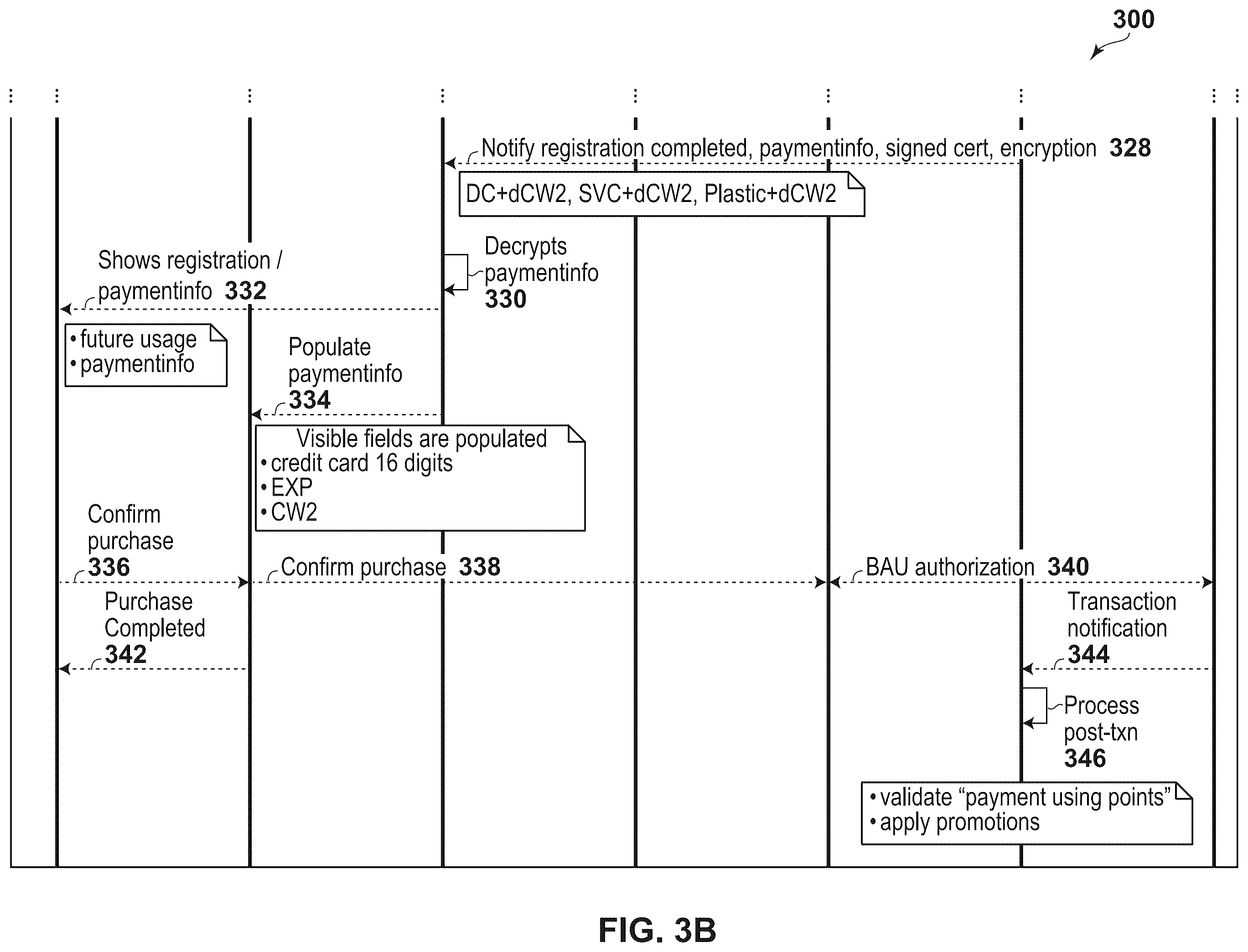 Patent US12488342 Figure 4 – System and method for secure web service access control