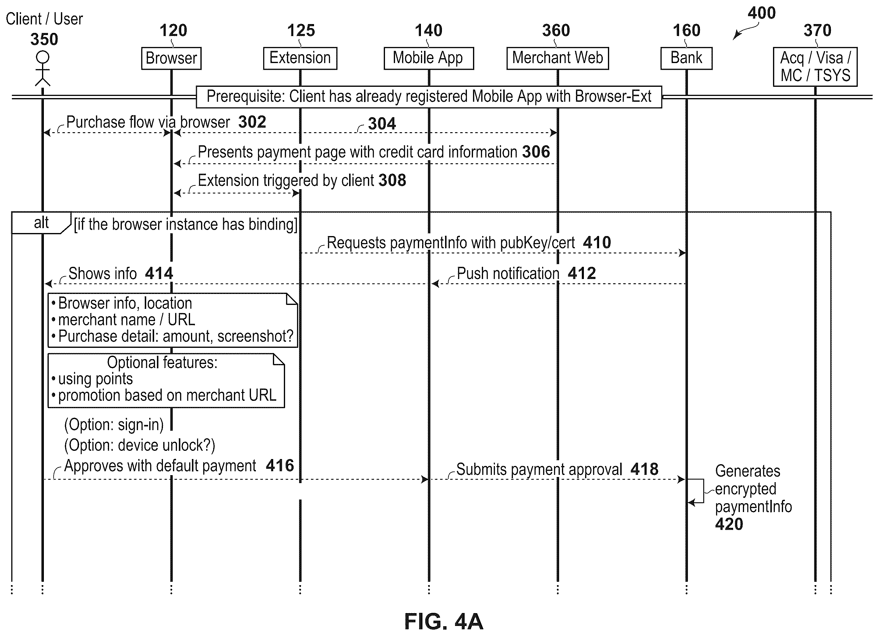 Patent US12488342 Figure 5 – System and method for secure web service access control