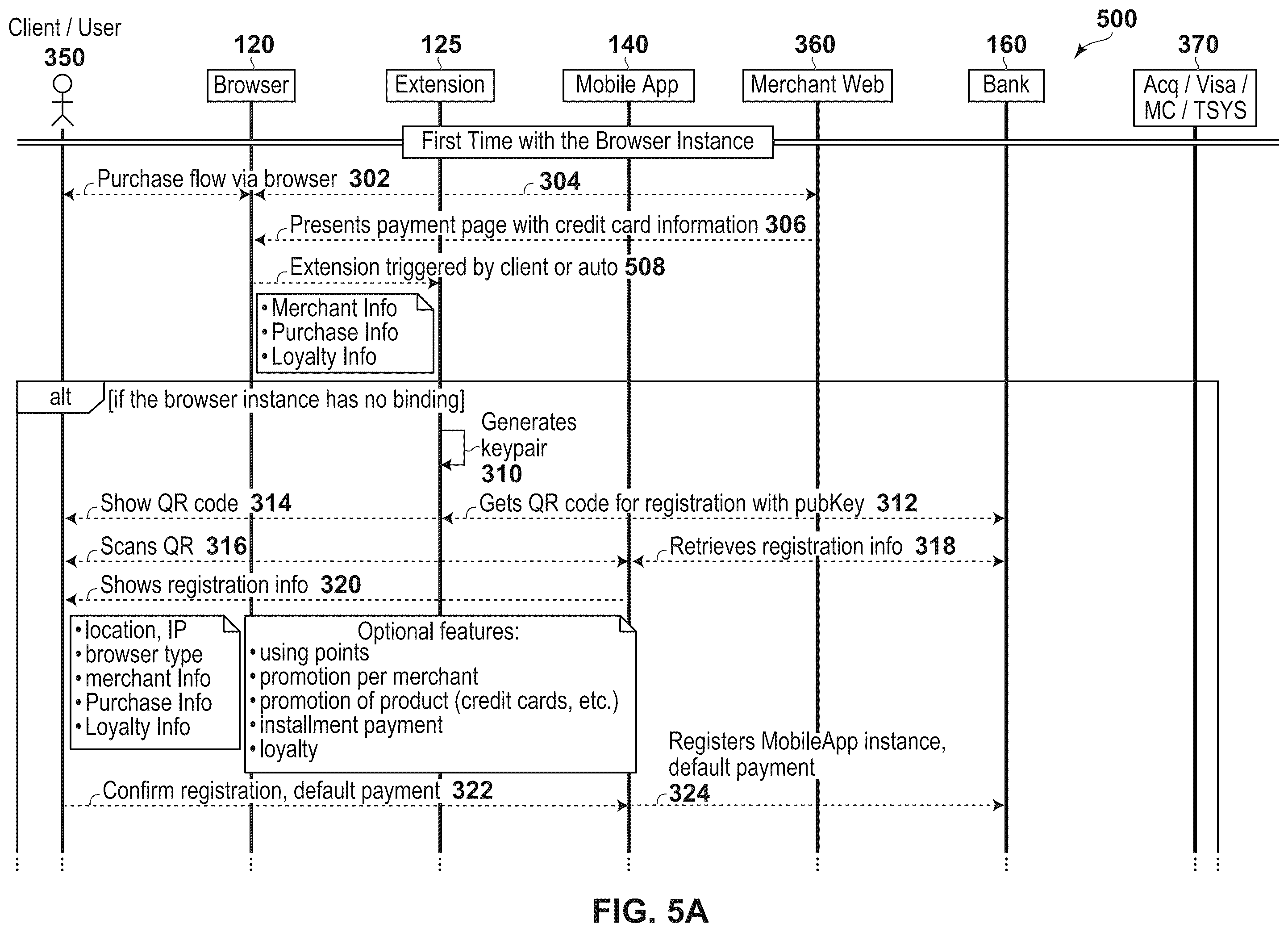 Patent US12488342 Figure 7 – System and method for secure web service access control