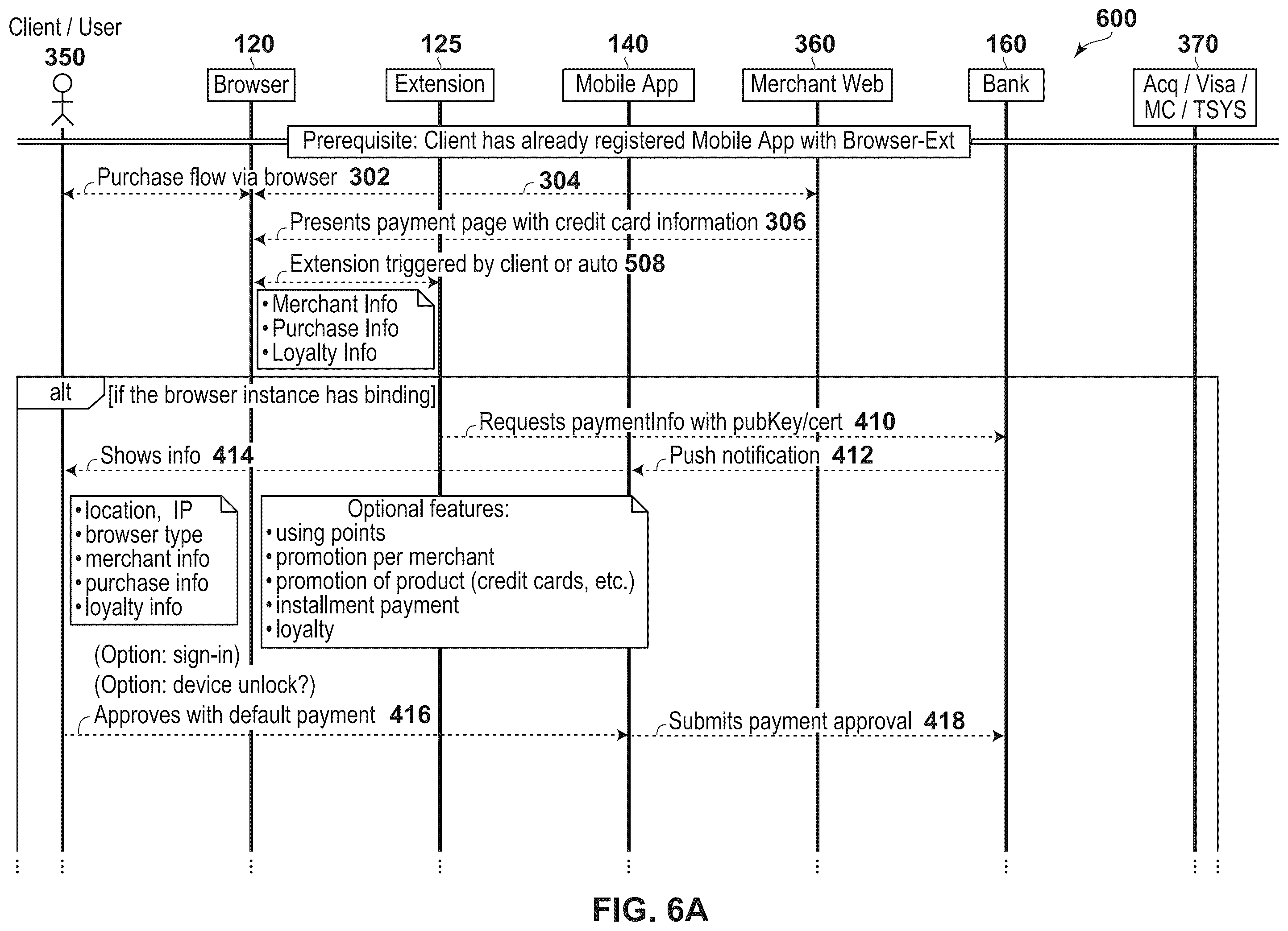 Patent US12488342 Figure 9 – System and method for secure web service access control