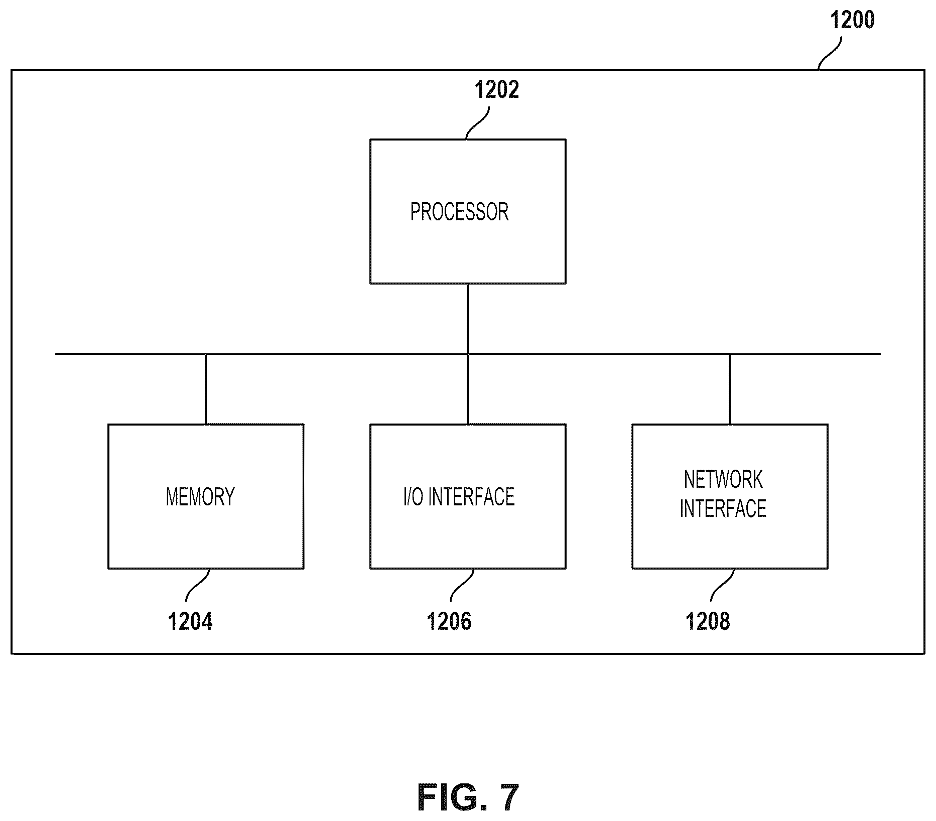 Patent US12488342 Figure 11 – System and method for secure web service access control