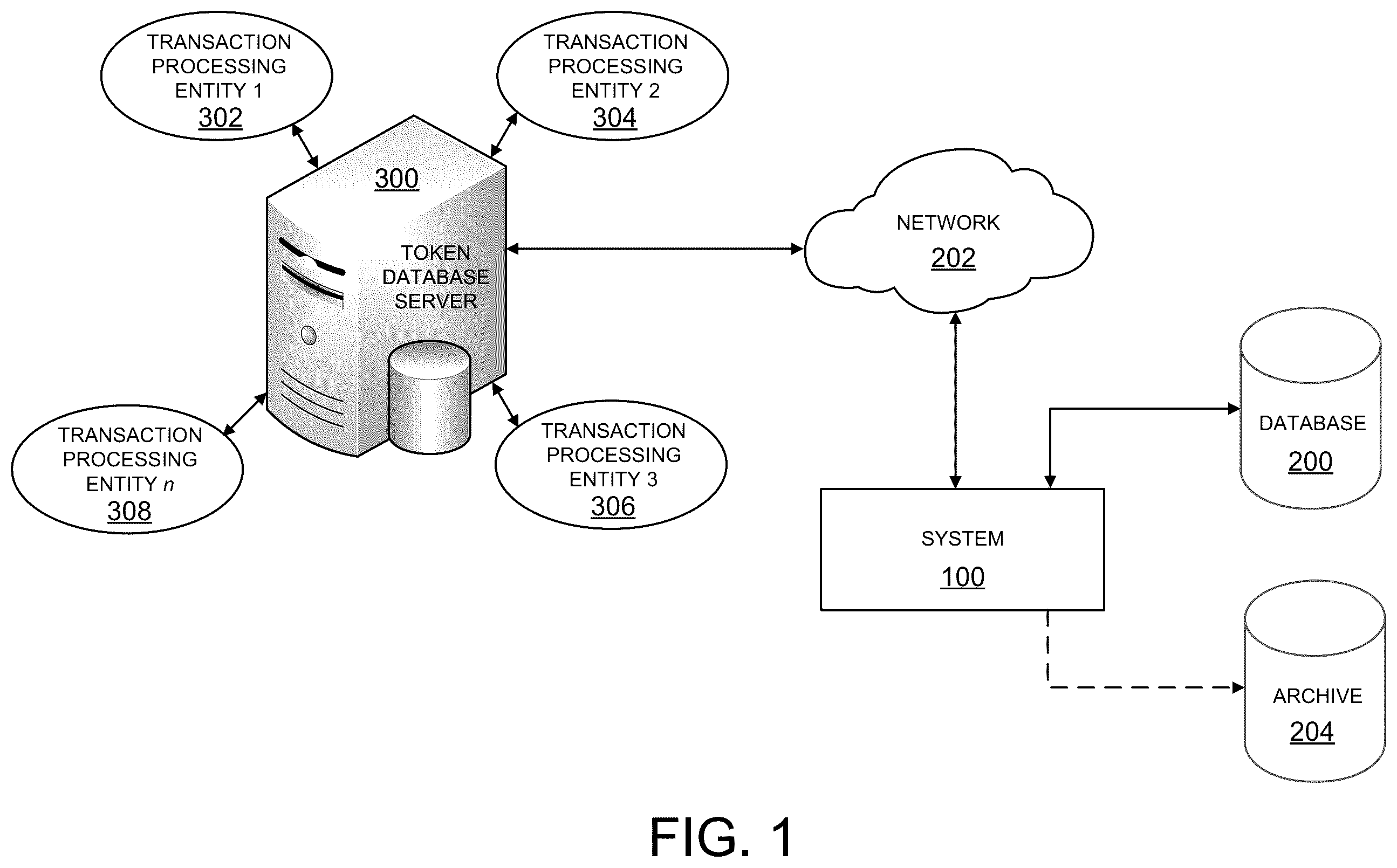 Patent US12488346 Figure 1 – Automatic bulk token migration using reduced memory resources