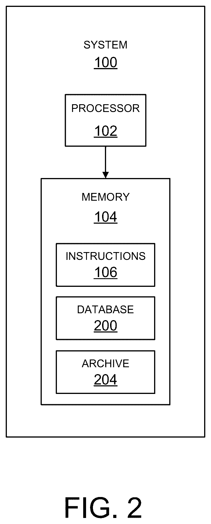 Patent US12488346 Figure 2 – Automatic bulk token migration using reduced memory resources