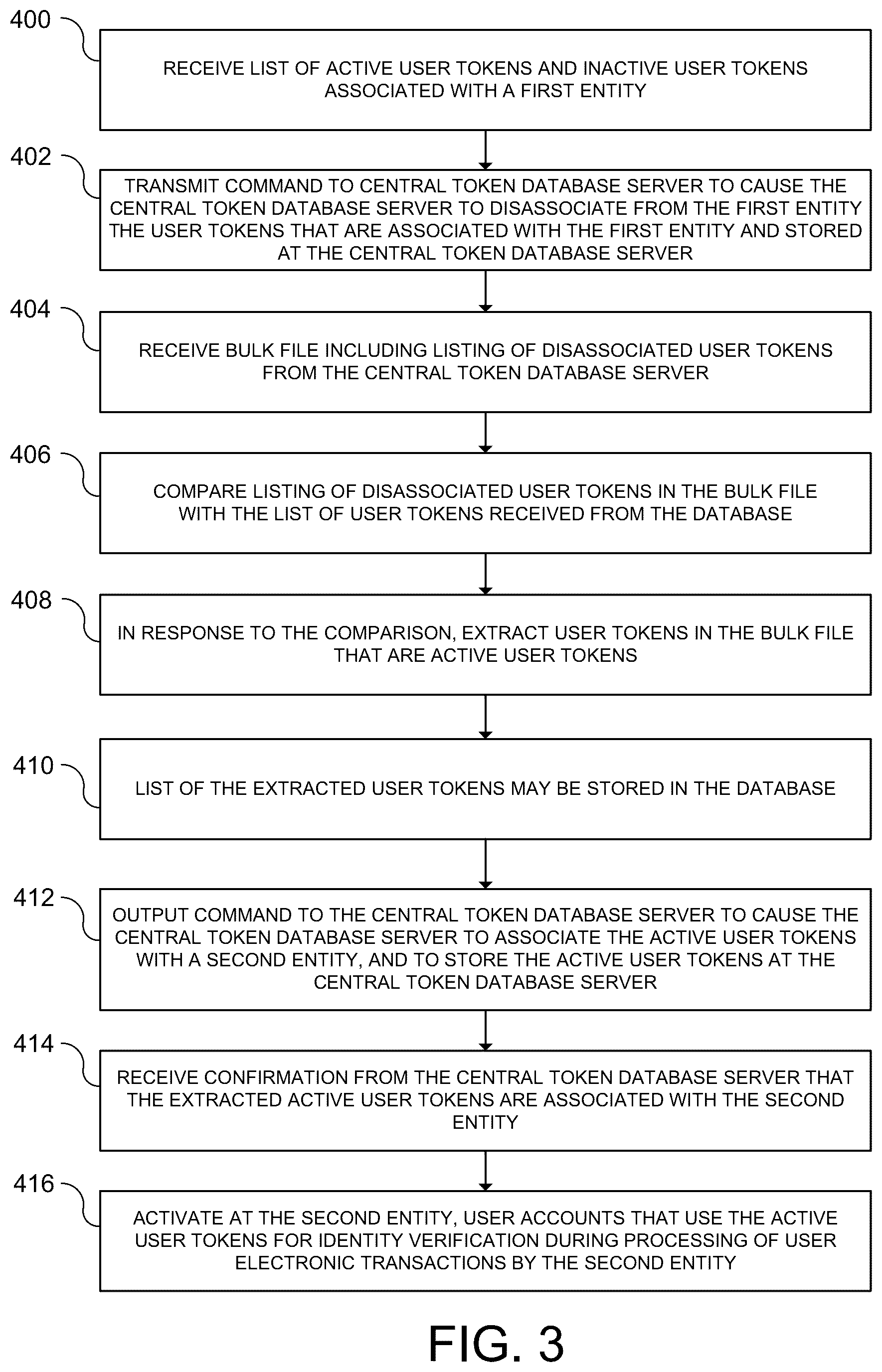 Patent US12488346 Figure 3 – Automatic bulk token migration using reduced memory resources