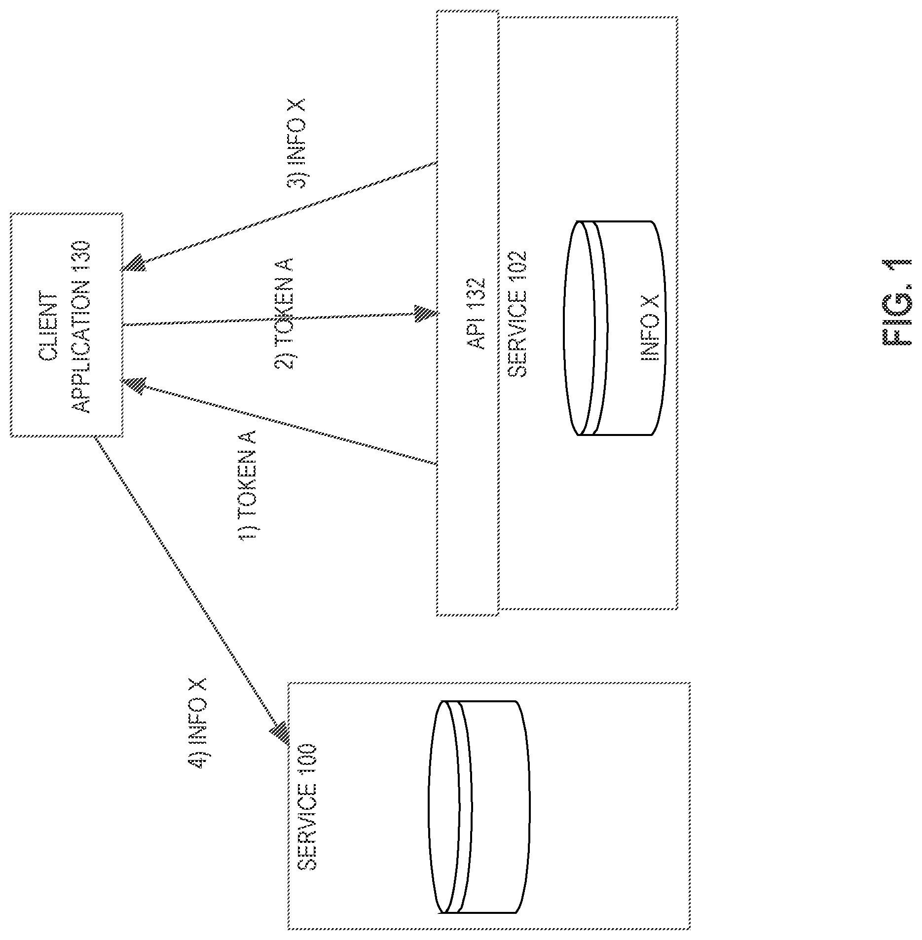 Patent US12488347 Figure 1 – Increased network security using a secure token exchange