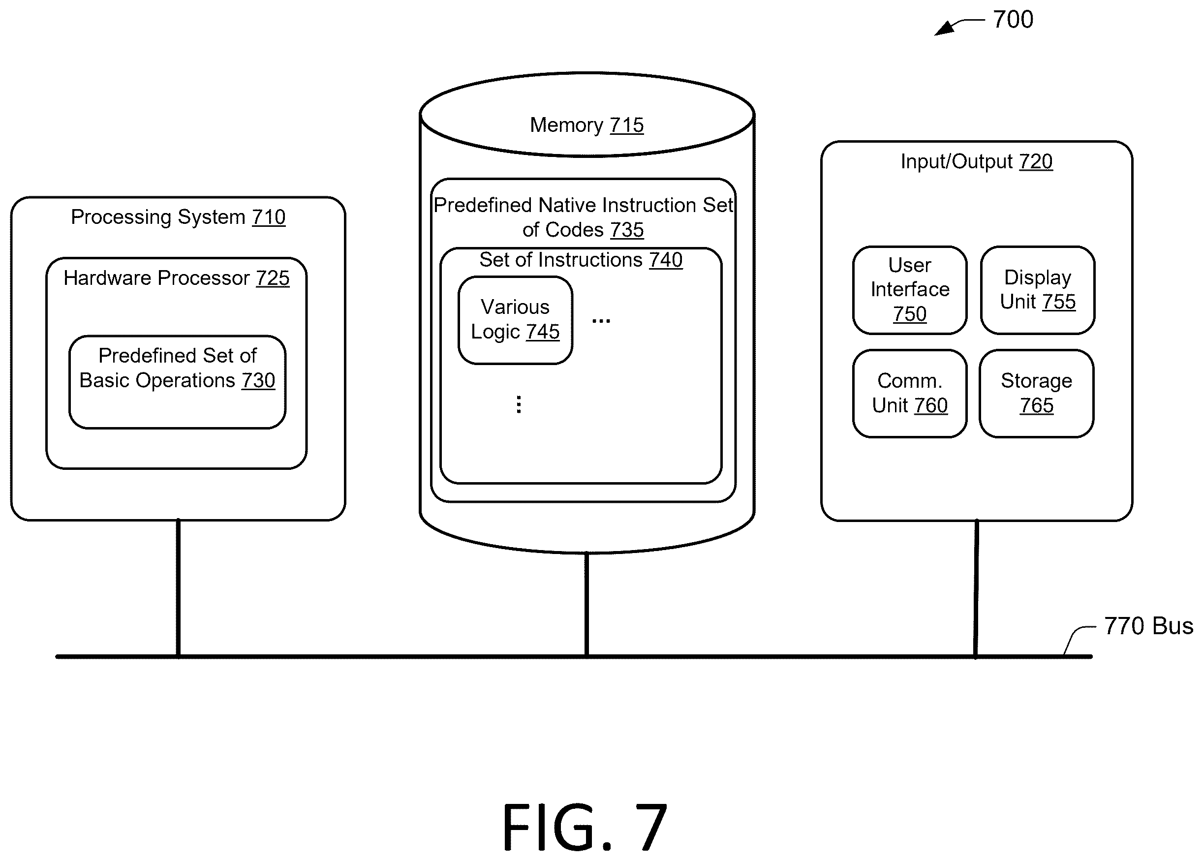 Patent US12488354 Figure 7 – Vetting system and method using composite trust value of multiple confidence levels based on linked mobile identification credentials