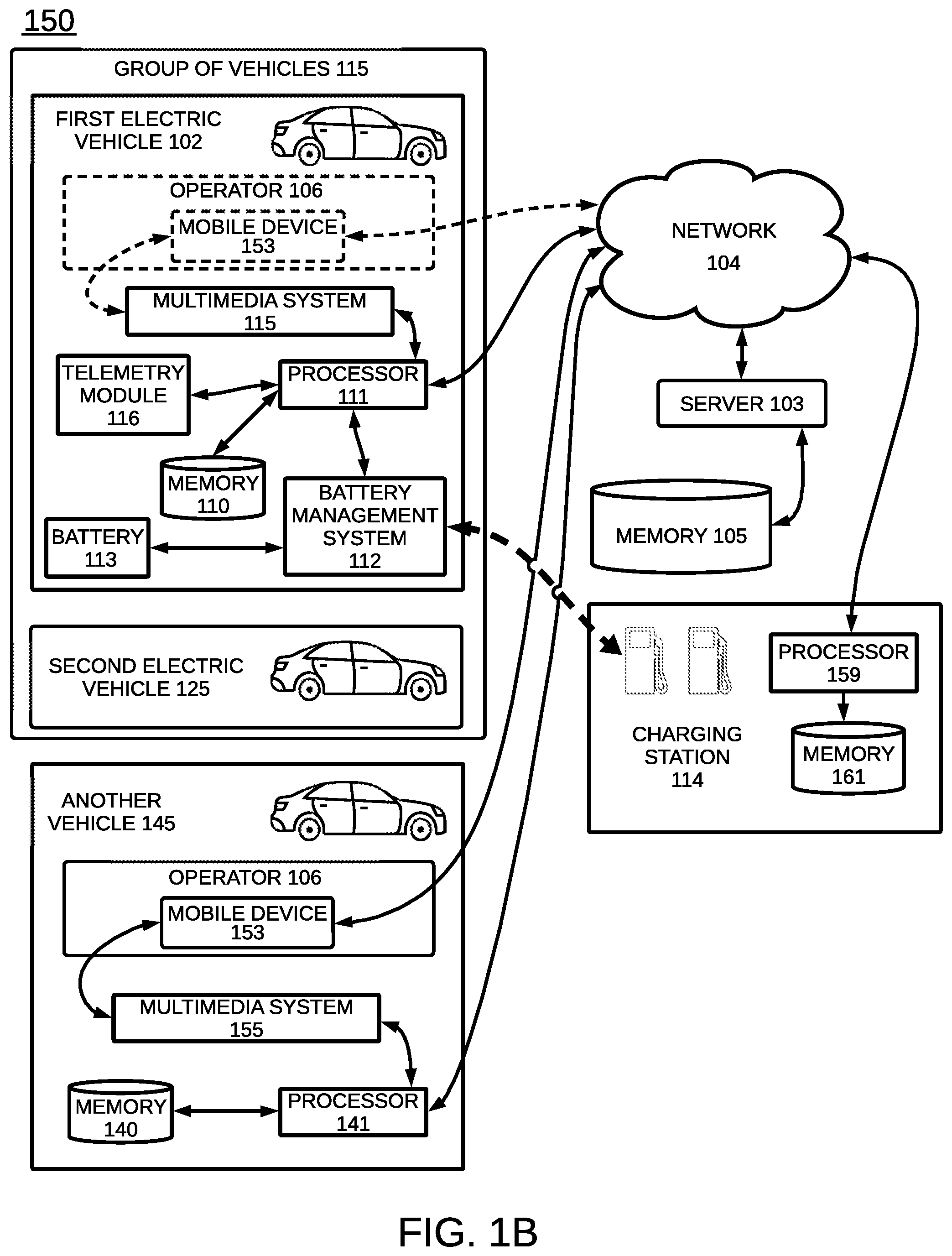 Patent US12488355 Figure 2 – Limiting battery degradation for a group of vehicles
