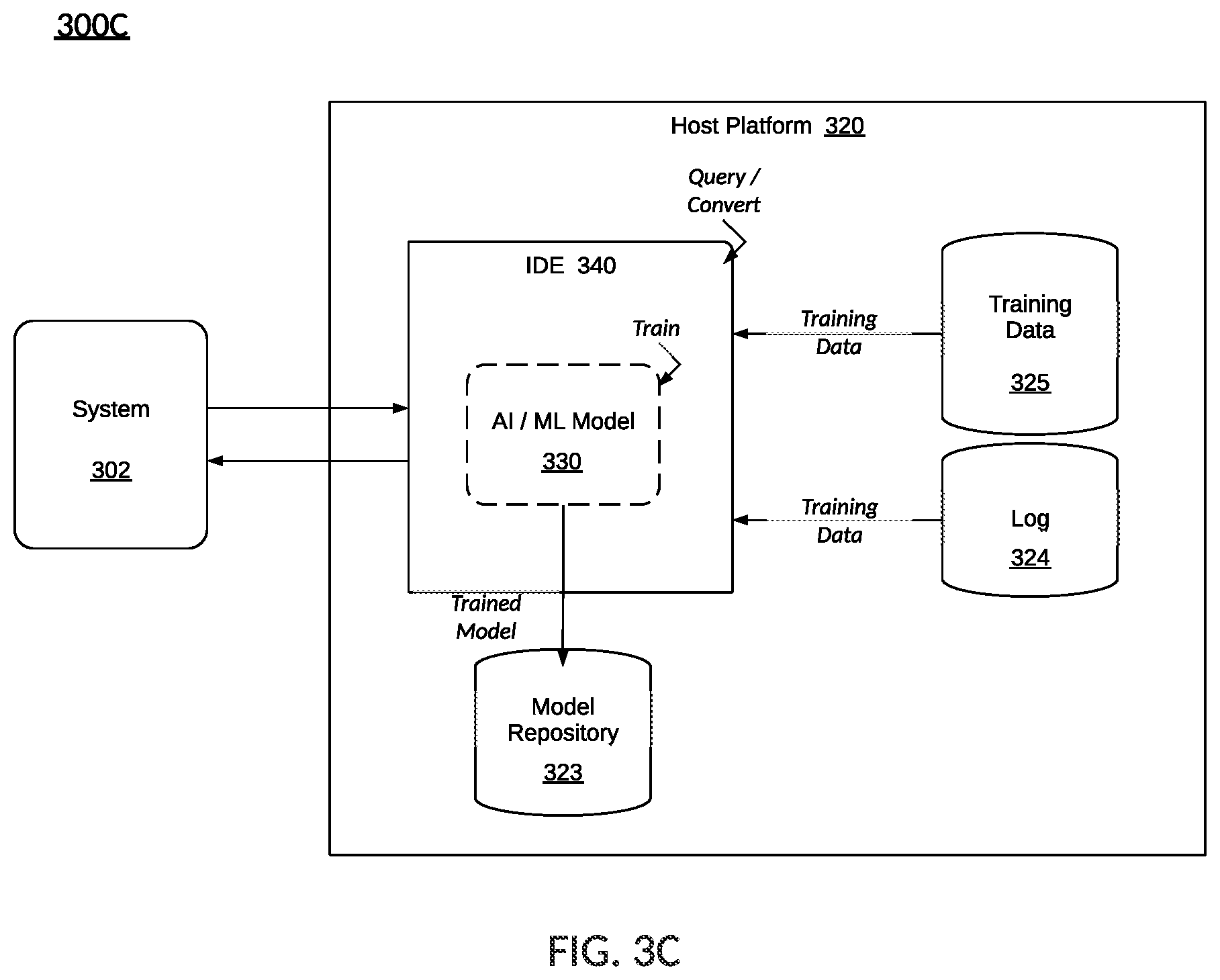 Patent US12488355 Figure 11 – Limiting battery degradation for a group of vehicles