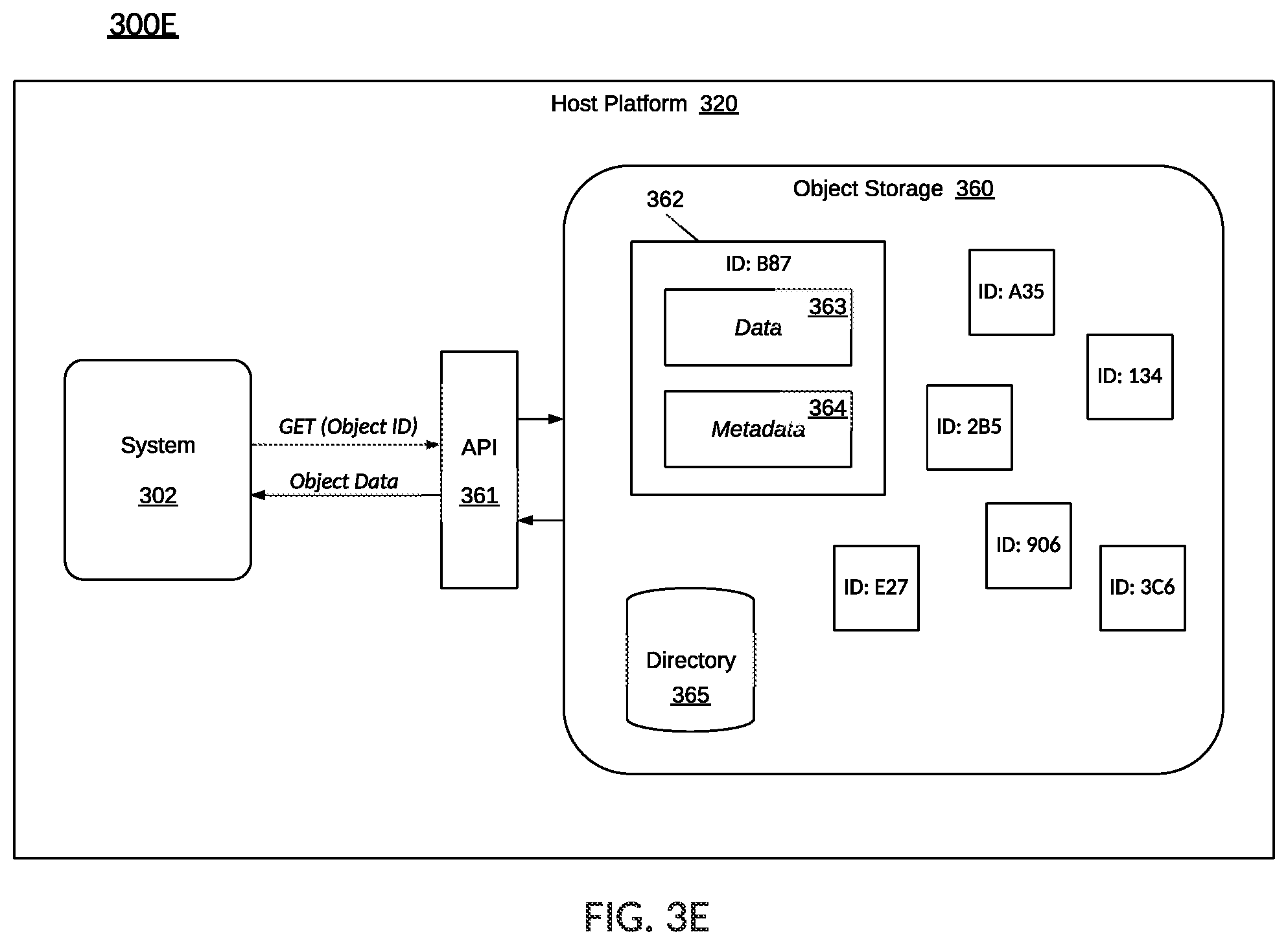 Patent US12488355 Figure 13 – Limiting battery degradation for a group of vehicles