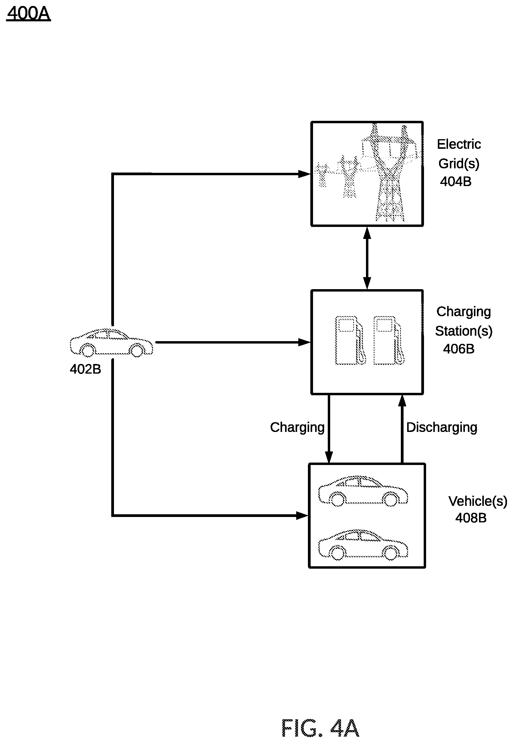 Patent US12488355 Figure 14 – Limiting battery degradation for a group of vehicles