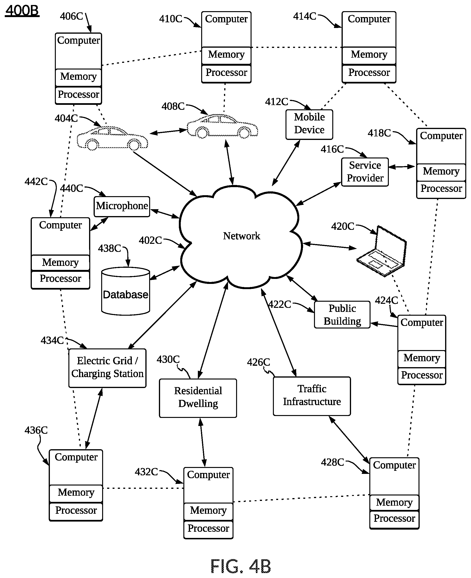Patent US12488355 Figure 15 – Limiting battery degradation for a group of vehicles