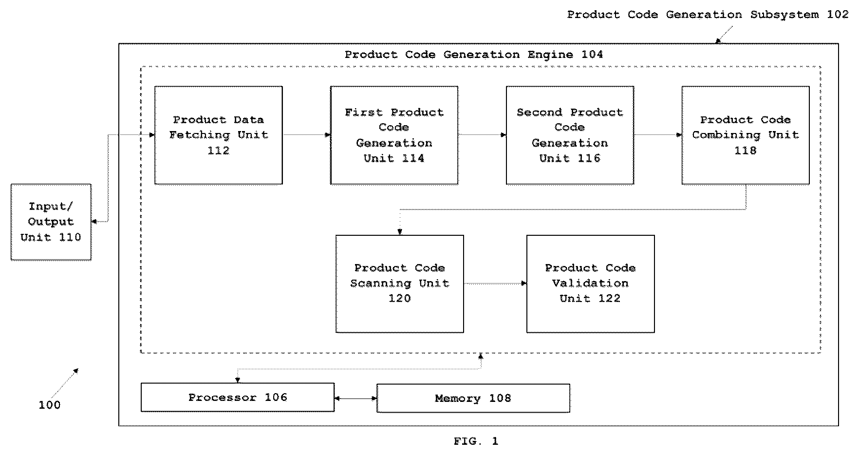 Patent US12488357 Figure 1 – System and method for preventing counterfeiting of products using packaging codes and blockchain technology