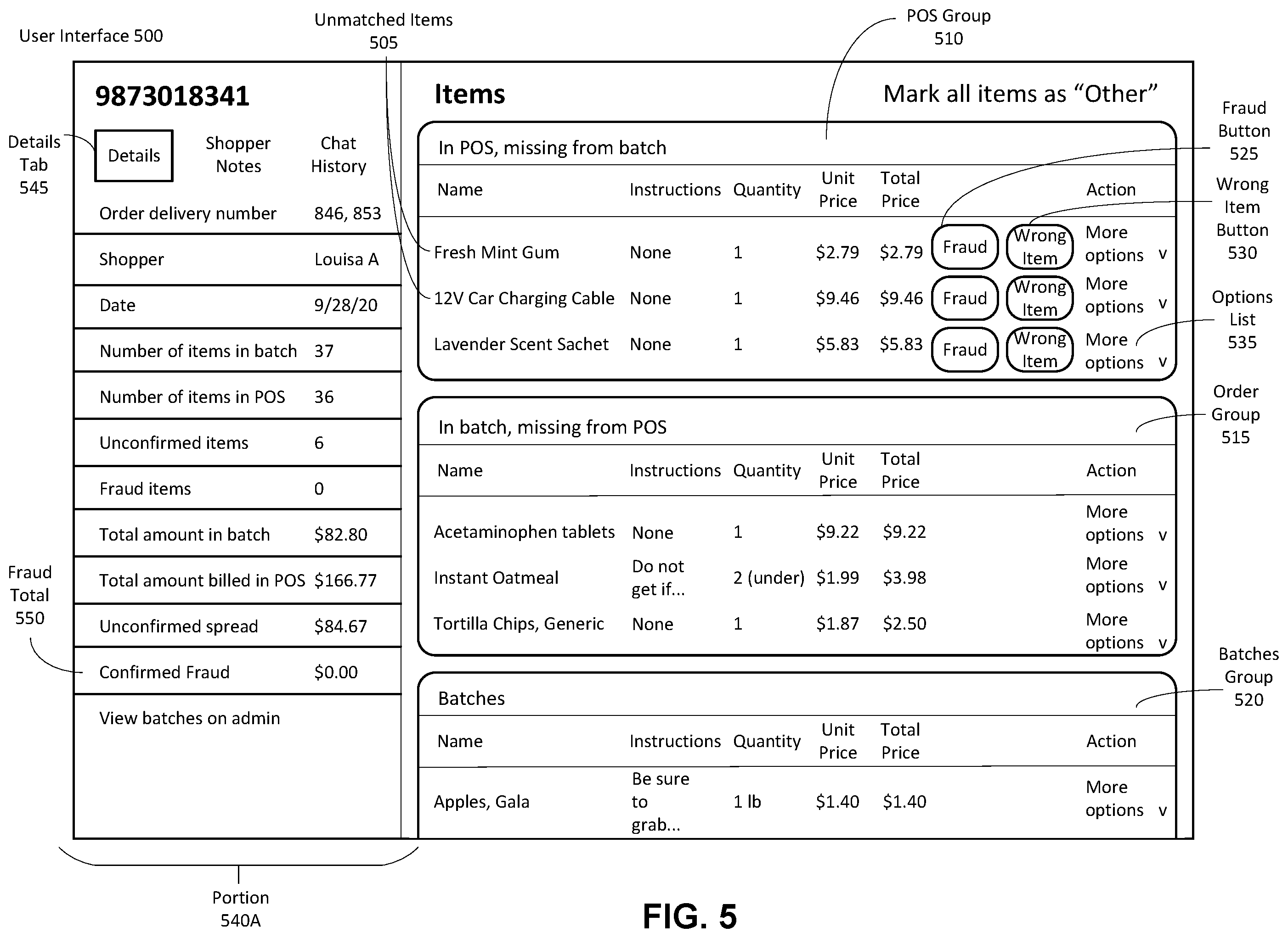 Patent US12488358 Figure 6 – Classifying fraud instances in completed orders