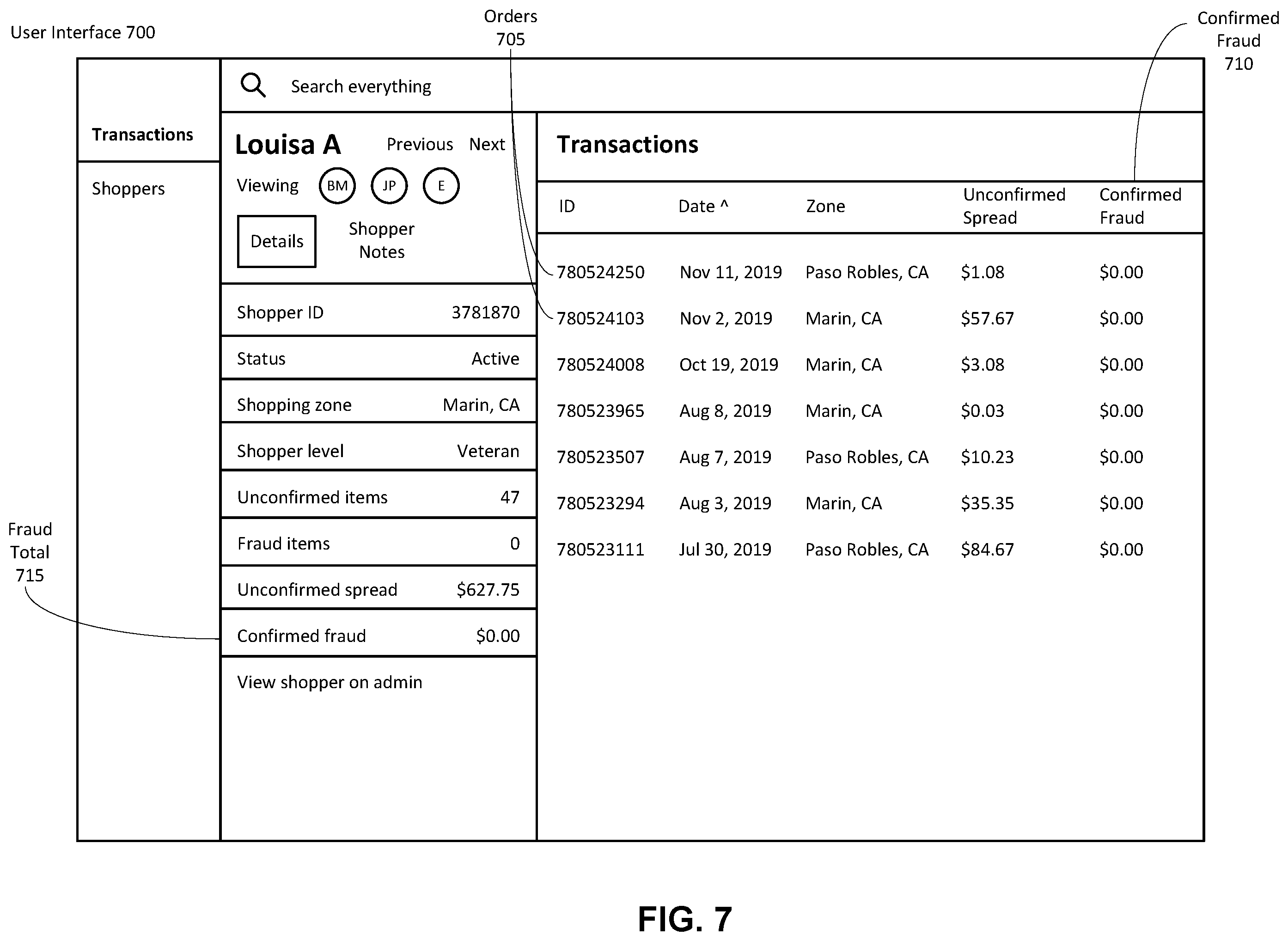 Patent US12488358 Figure 8 – Classifying fraud instances in completed orders