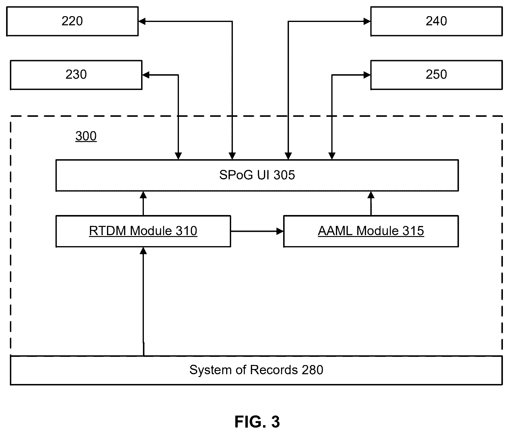 Patent US12488365 Figure 3 – Systems and methods for managing agnostic data forms for vendors