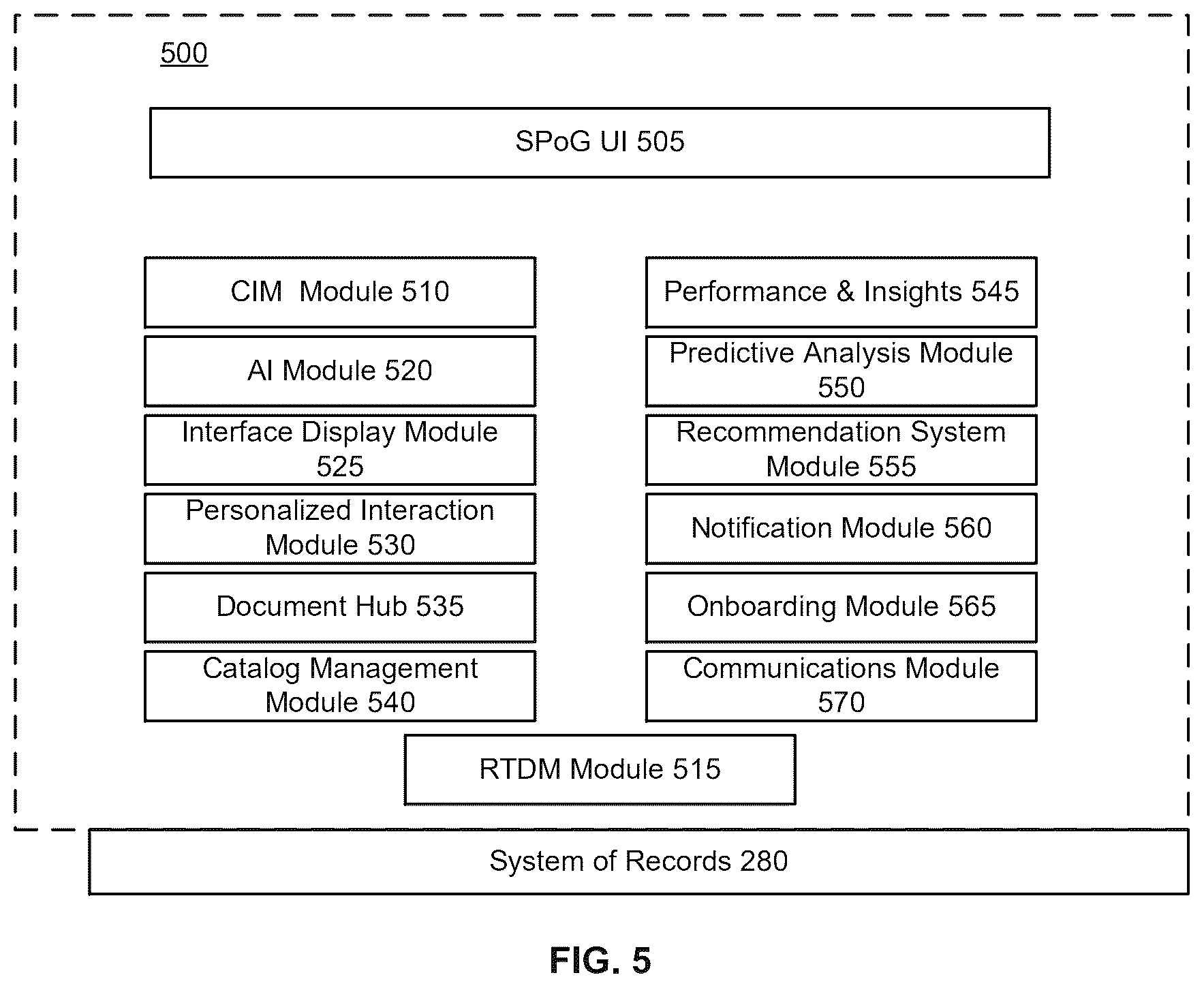 Patent US12488365 Figure 5 – Systems and methods for managing agnostic data forms for vendors