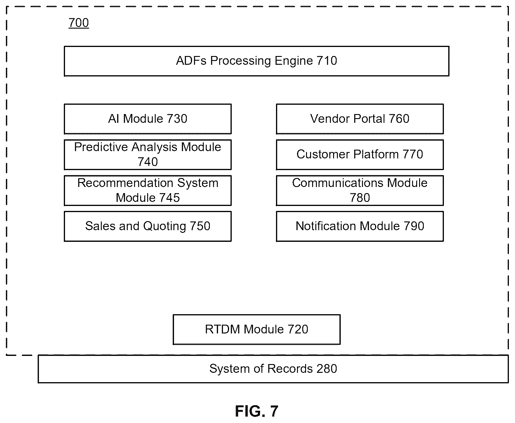 Patent US12488365 Figure 7 – Systems and methods for managing agnostic data forms for vendors