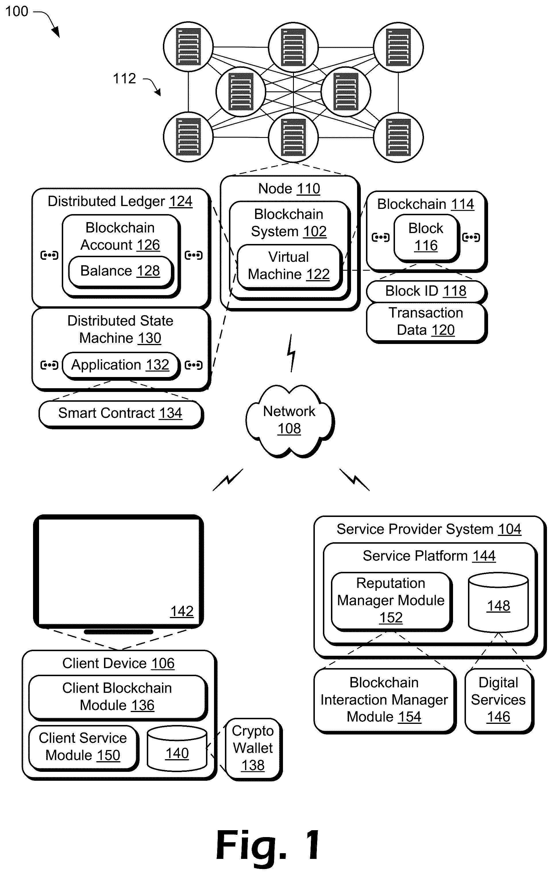 Patent US12488366 Figure 1 – Generating a tokenized reputation score