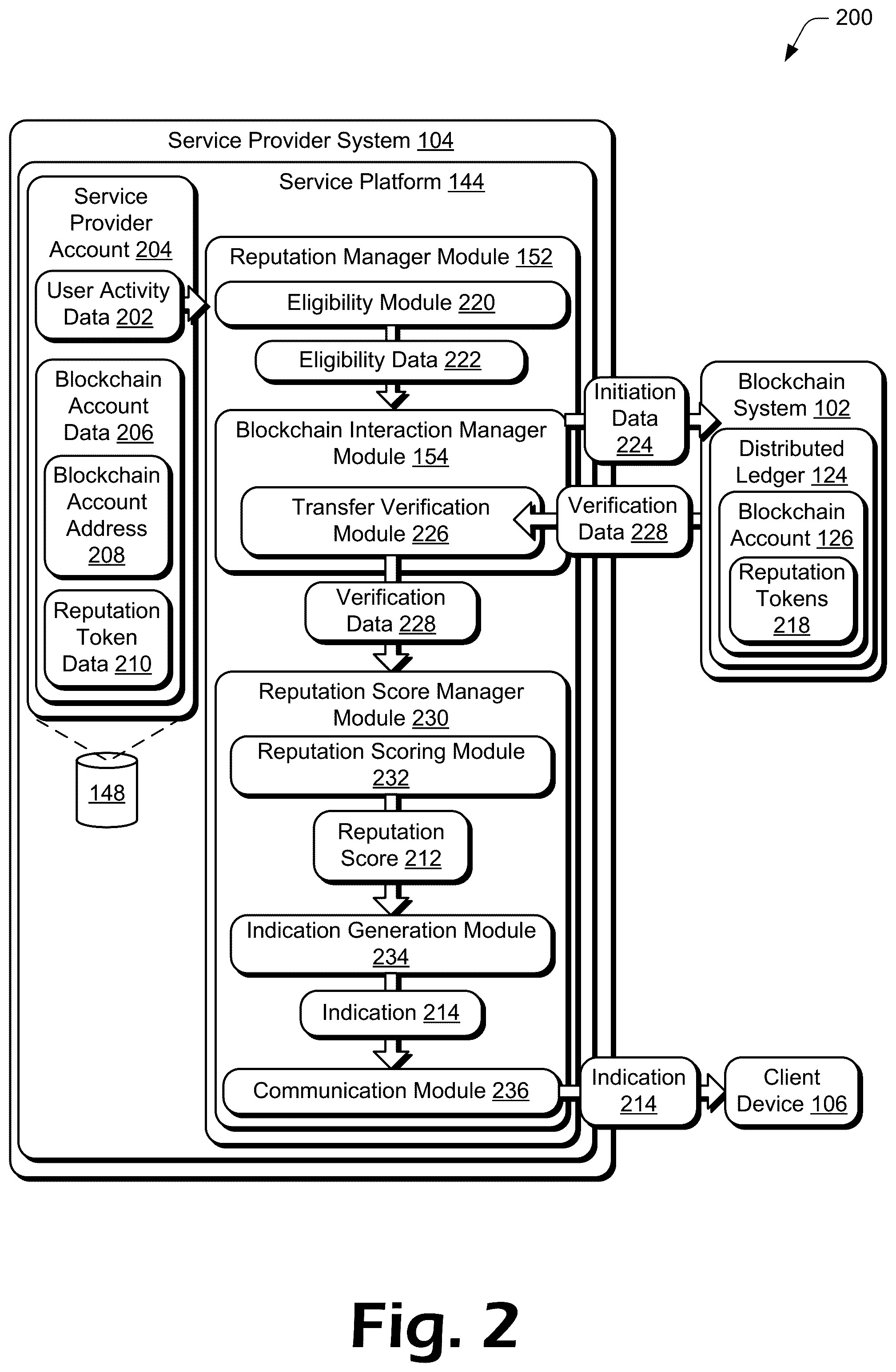 Patent US12488366 Figure 2 – Generating a tokenized reputation score
