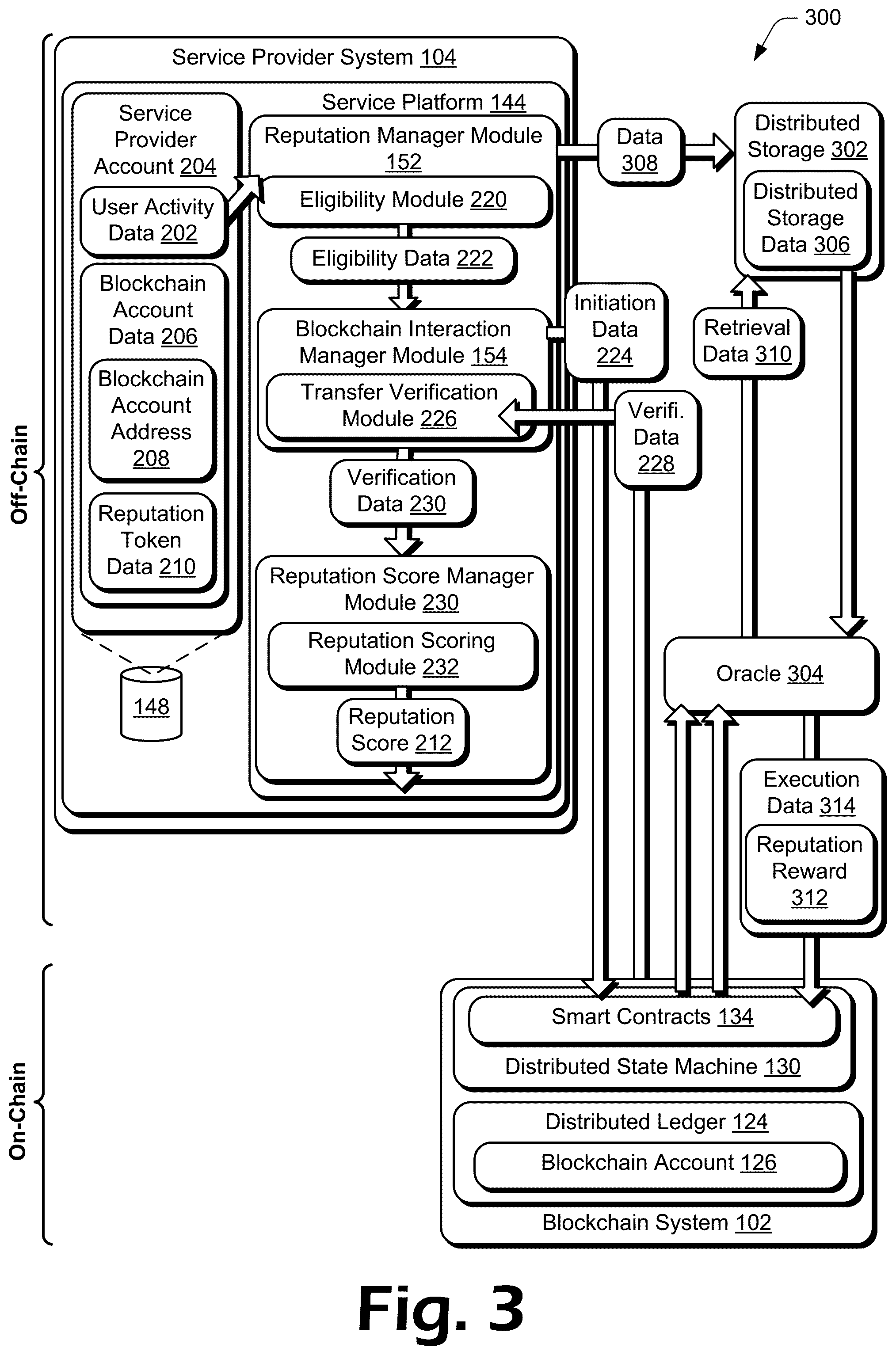 Patent US12488366 Figure 3 – Generating a tokenized reputation score