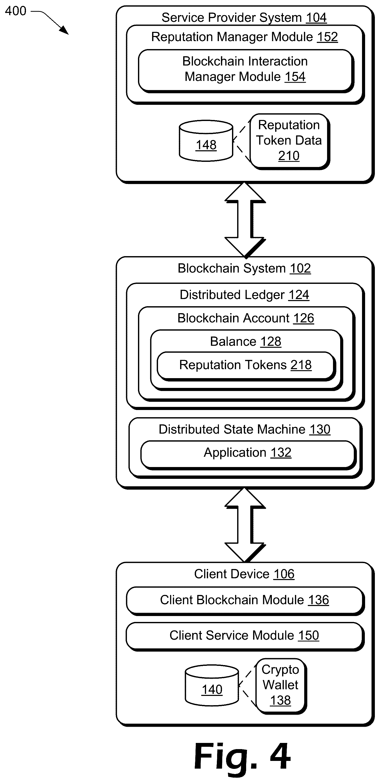 Patent US12488366 Figure 4 – Generating a tokenized reputation score