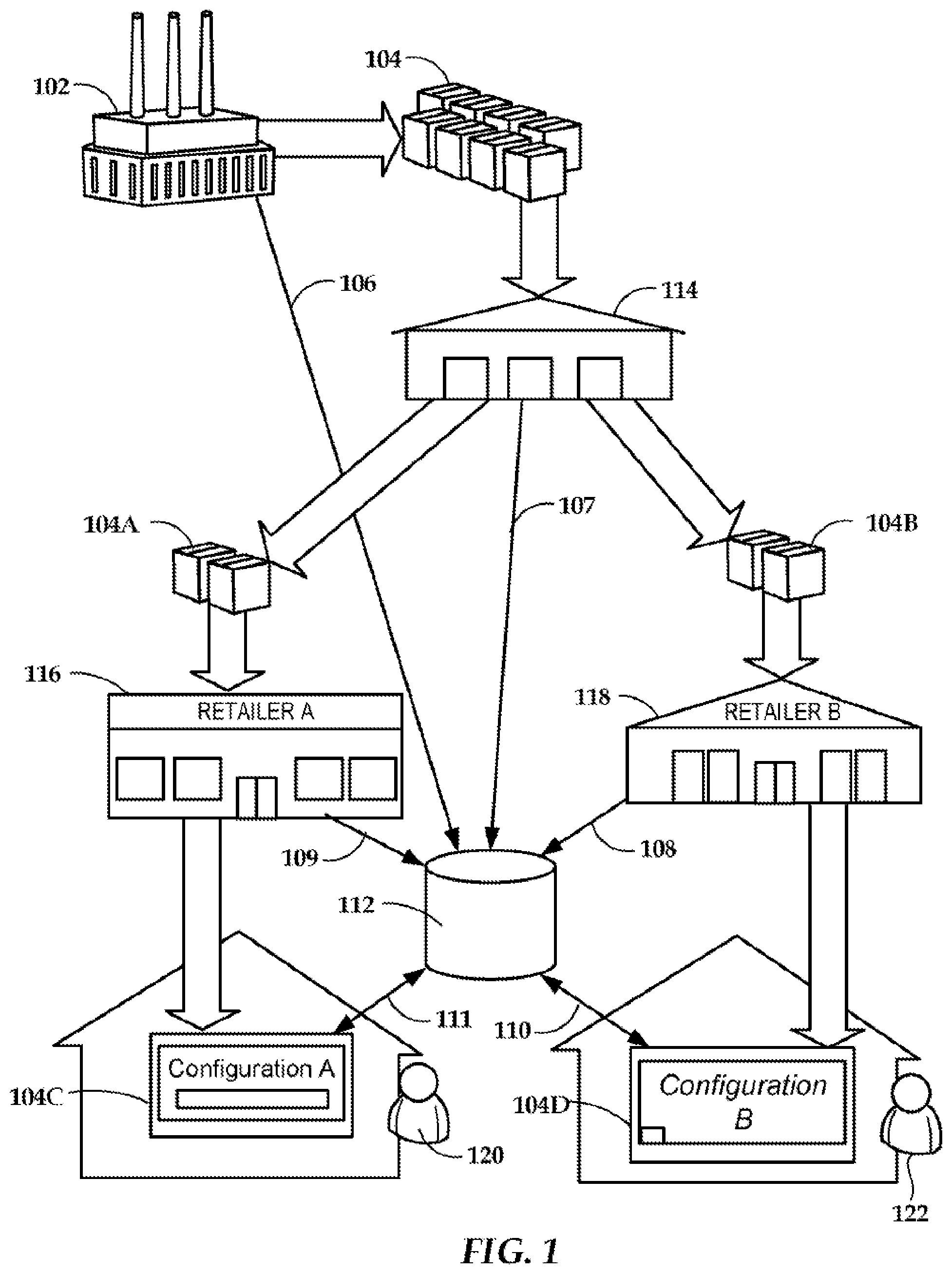 Patent US12488370 Figure 1 – Configuring an electronic device based on a transaction