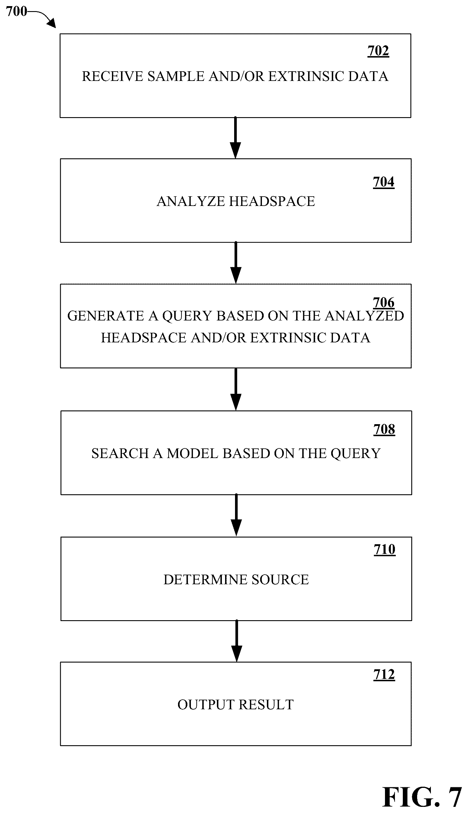 Patent US12488371 Figure 7 – Mobile communications device with electronic nose