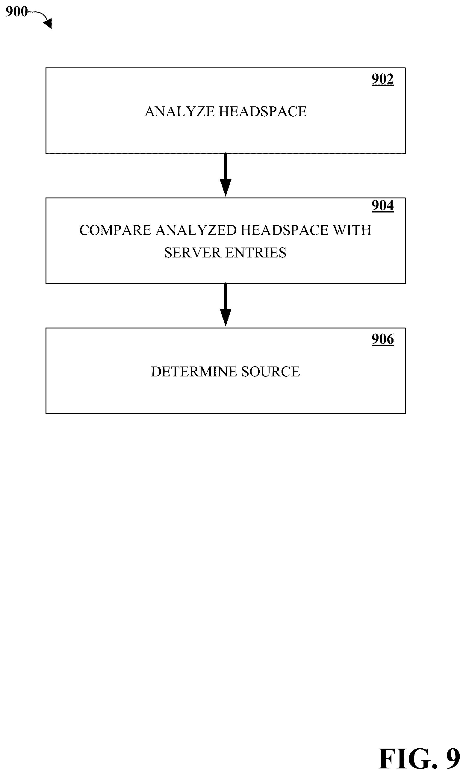 Patent US12488371 Figure 9 – Mobile communications device with electronic nose