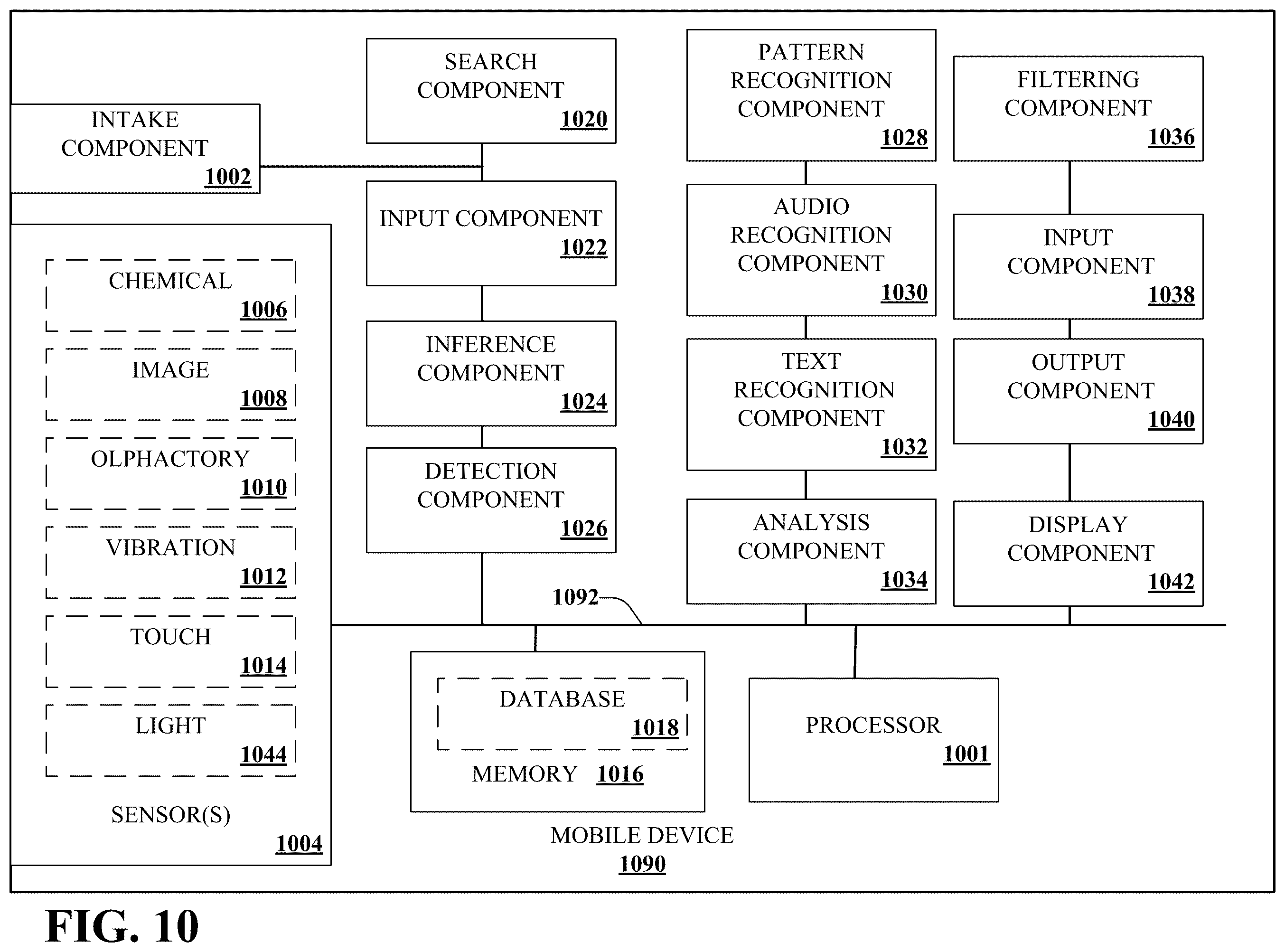 Patent US12488371 Figure 10 – Mobile communications device with electronic nose