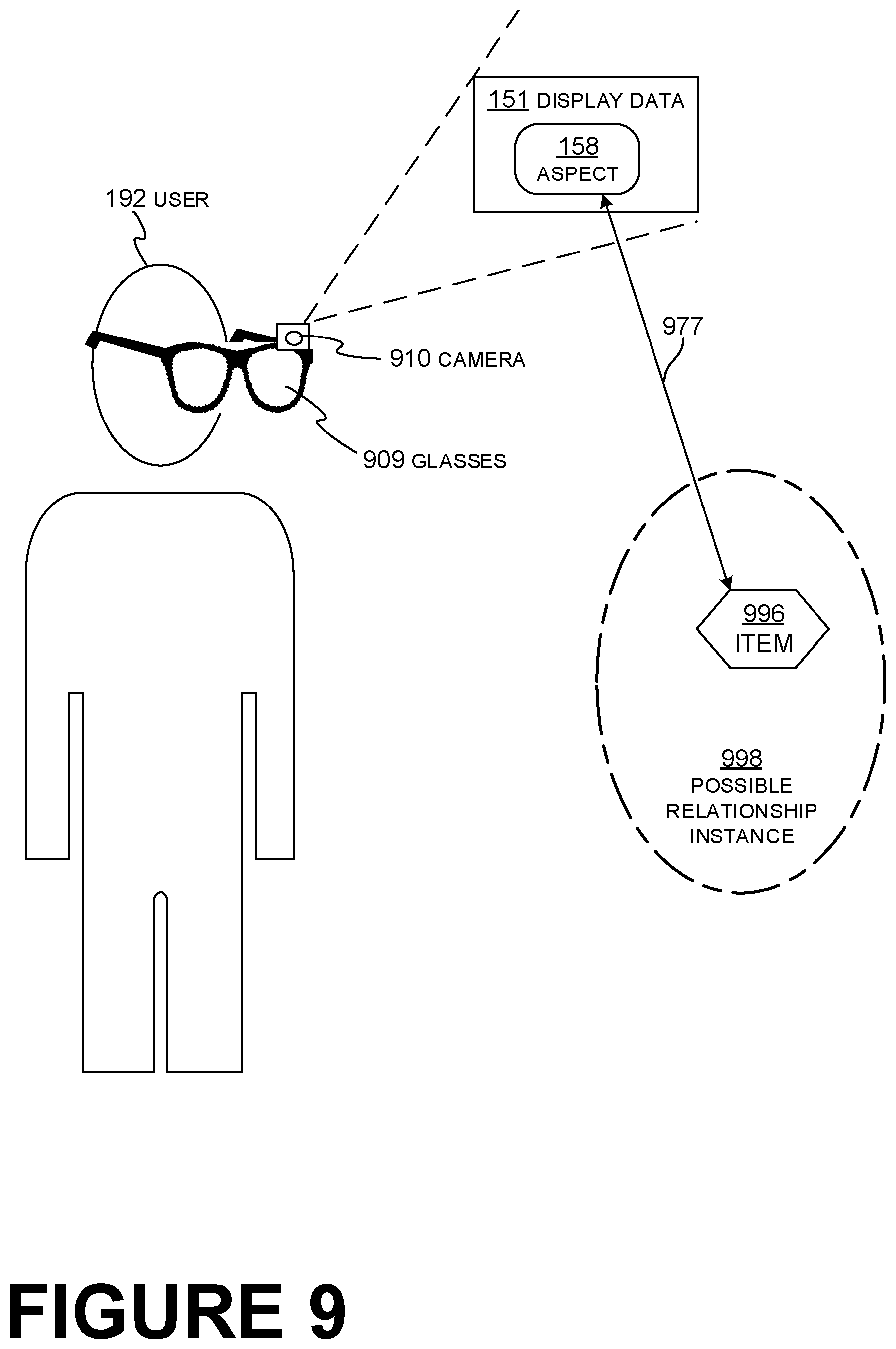 Patent US12488372 Figure 6 – Independently procurable item compliance information