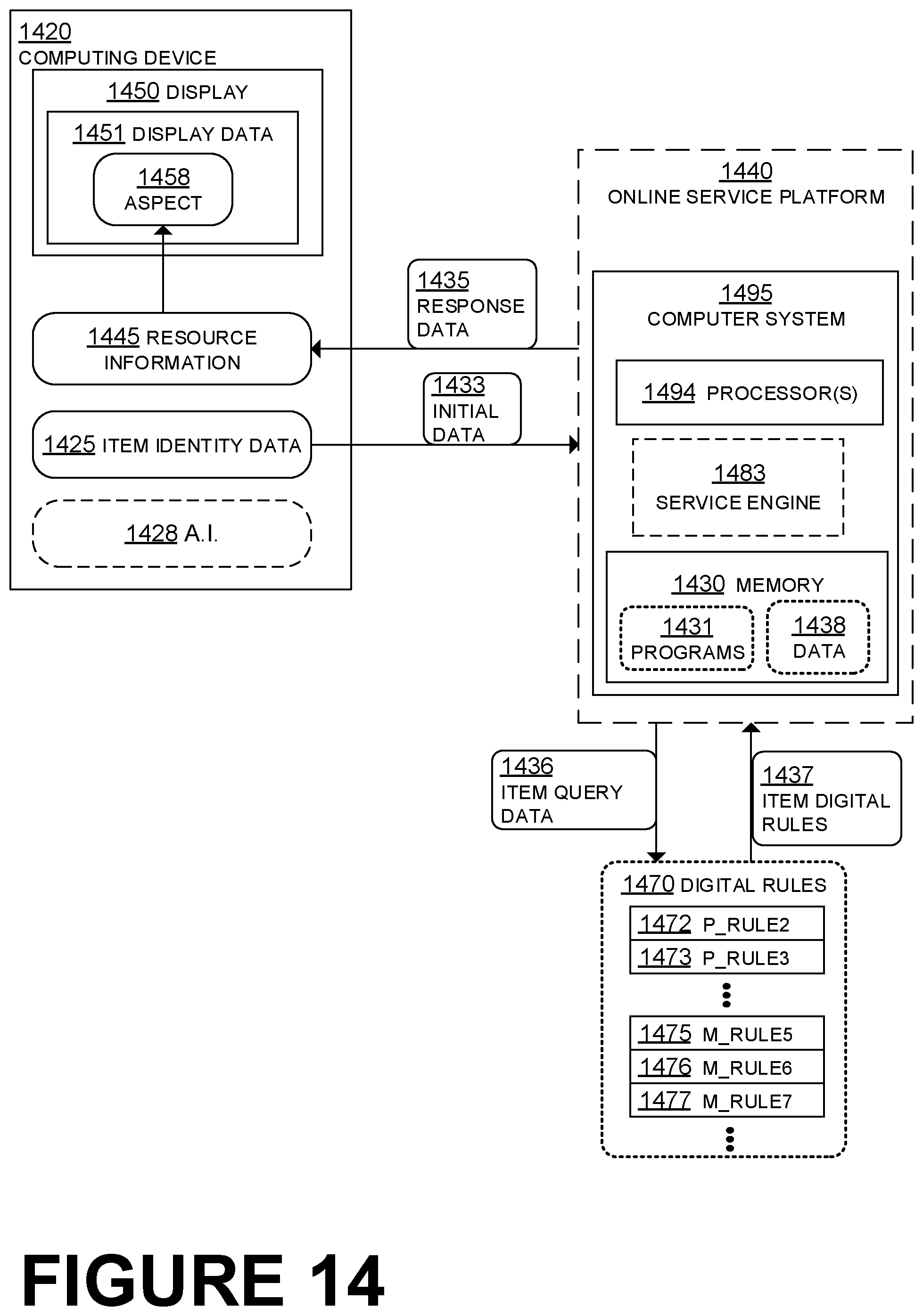 Patent US12488372 Figure 9 – Independently procurable item compliance information
