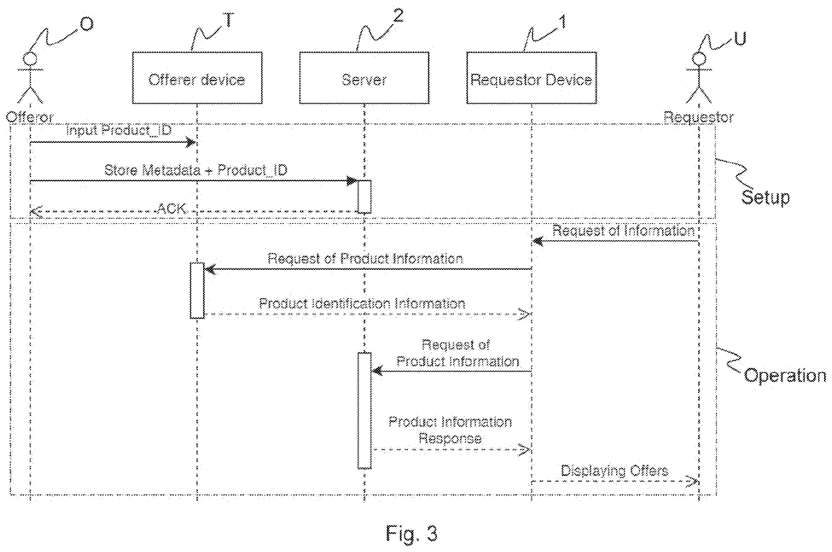 Patent US12488373 Figure 3 – Method, medium, and system for comparing product offers