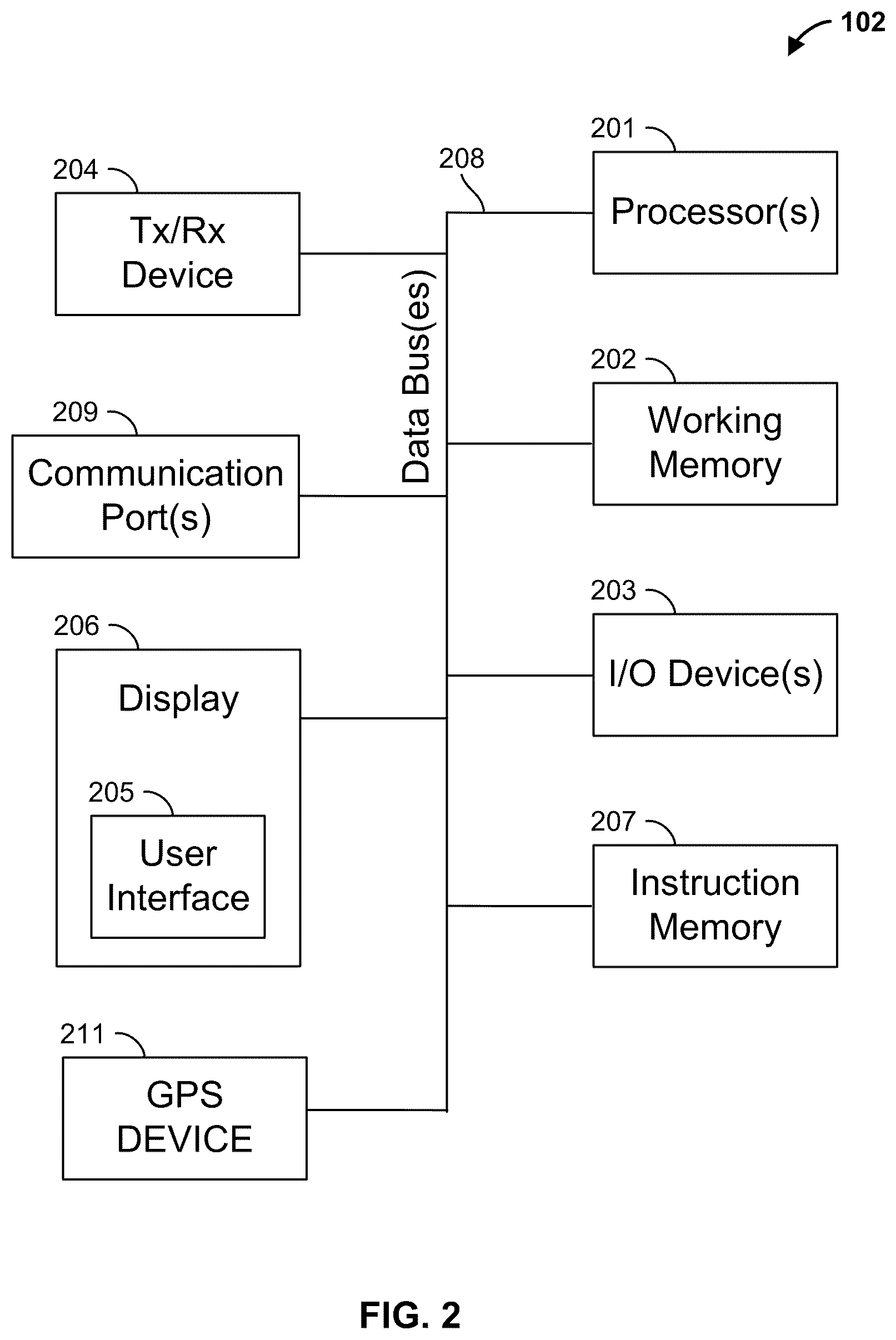 Patent US12488374 Figure 2 – System and method for generating a multi-task machine learning model