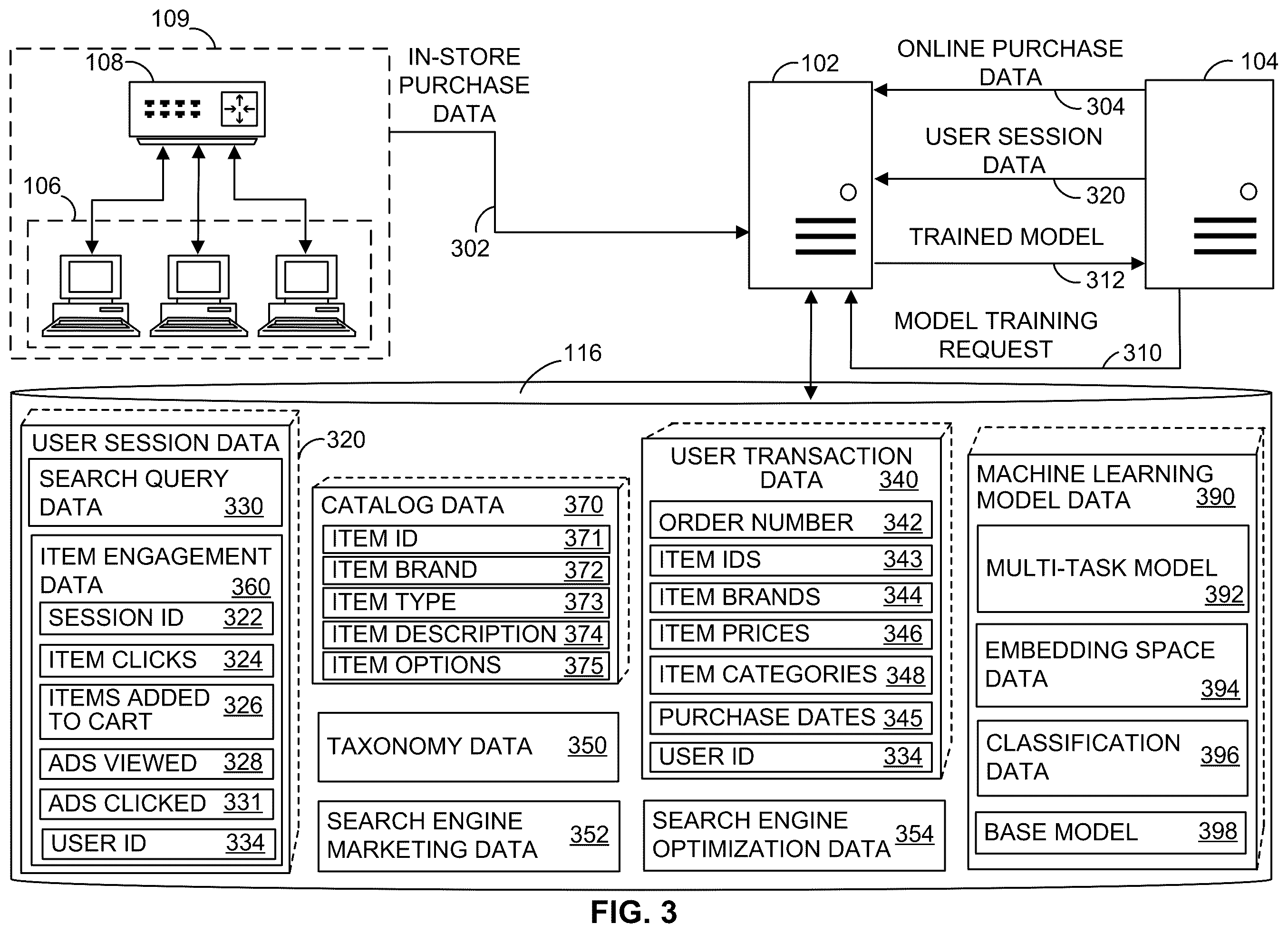 Patent US12488374 Figure 3 – System and method for generating a multi-task machine learning model
