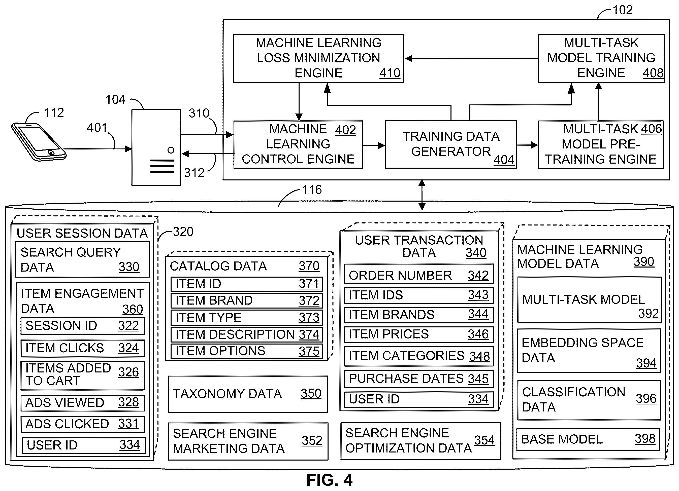 Patent US12488374 Figure 4 – System and method for generating a multi-task machine learning model