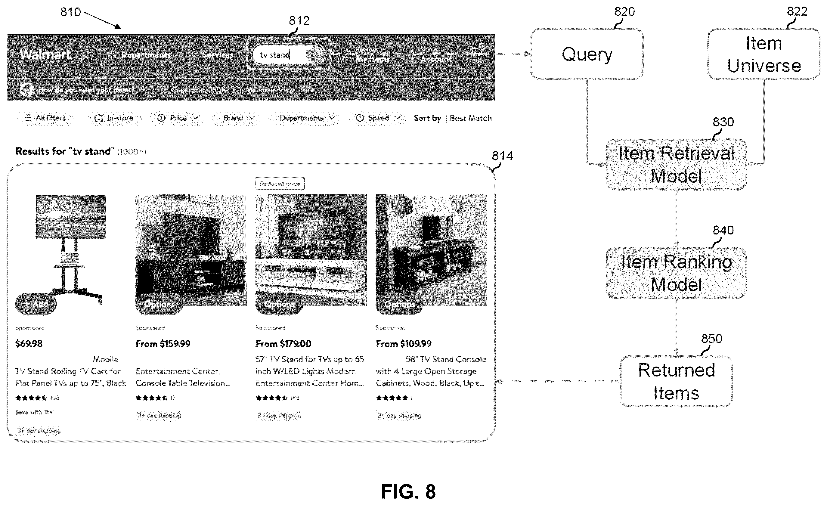 Patent US12488374 Figure 8 – System and method for generating a multi-task machine learning model