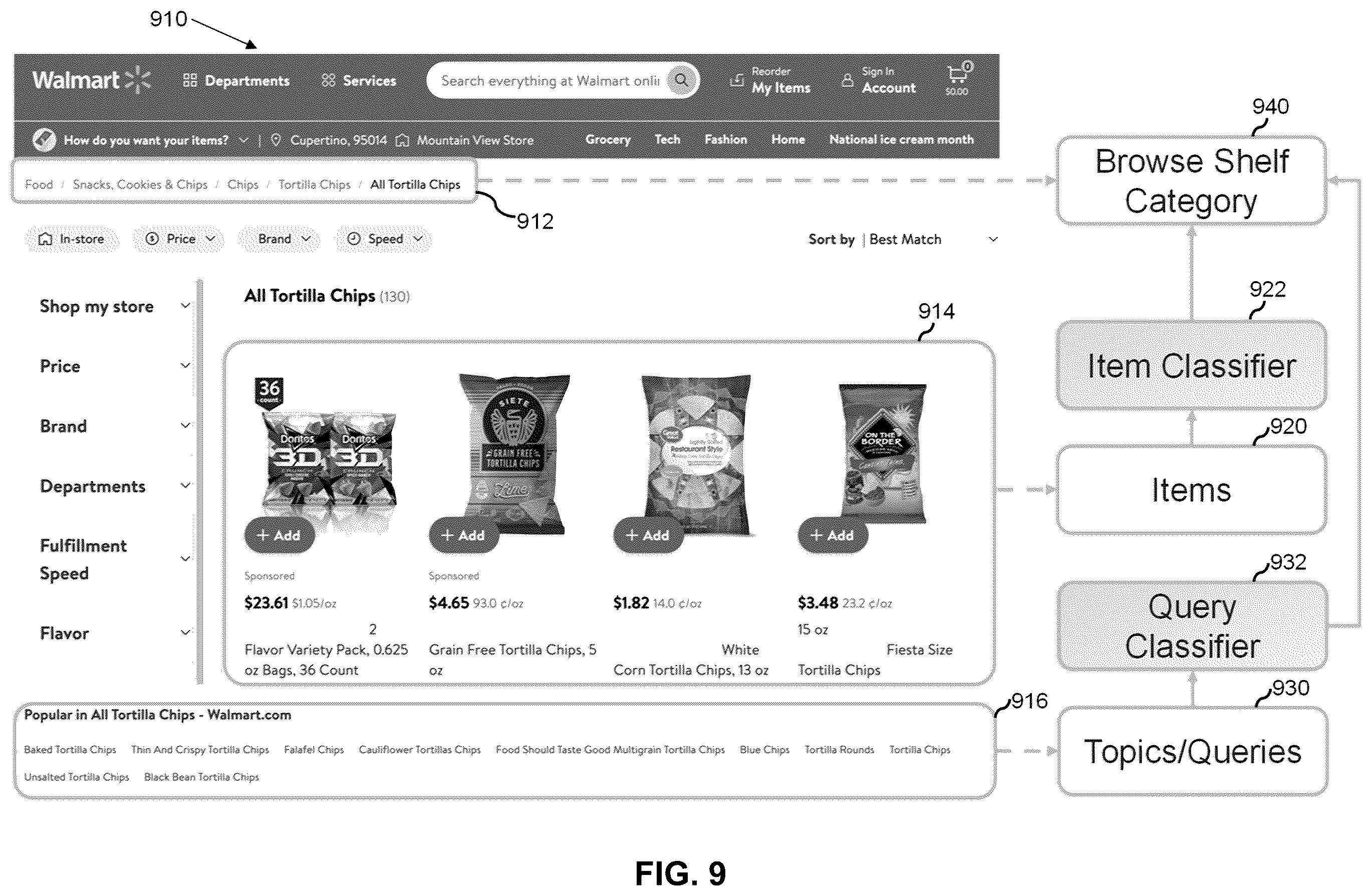 Patent US12488374 Figure 9 – System and method for generating a multi-task machine learning model