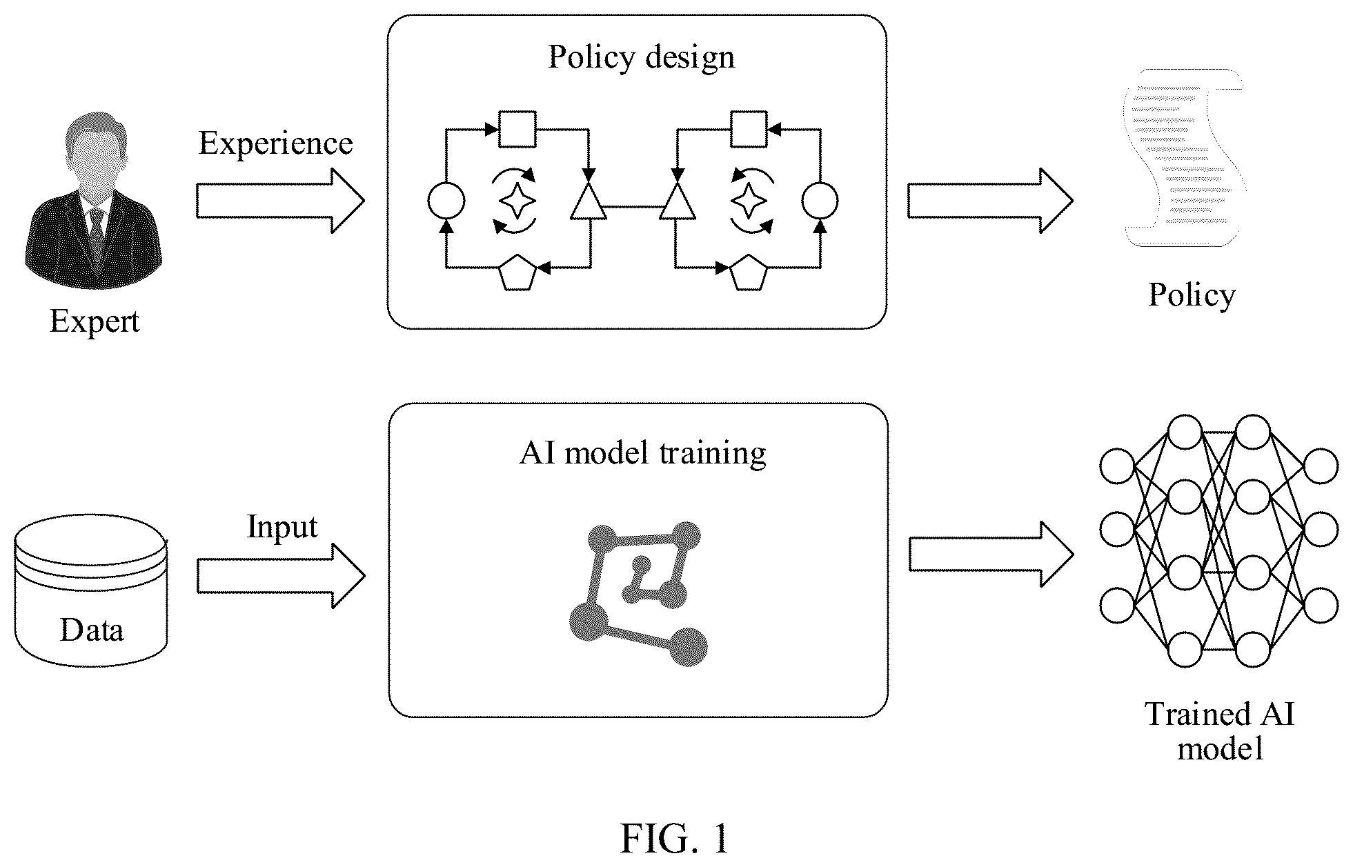 Patent US12488376 Figure 1 – Service execution system and related product