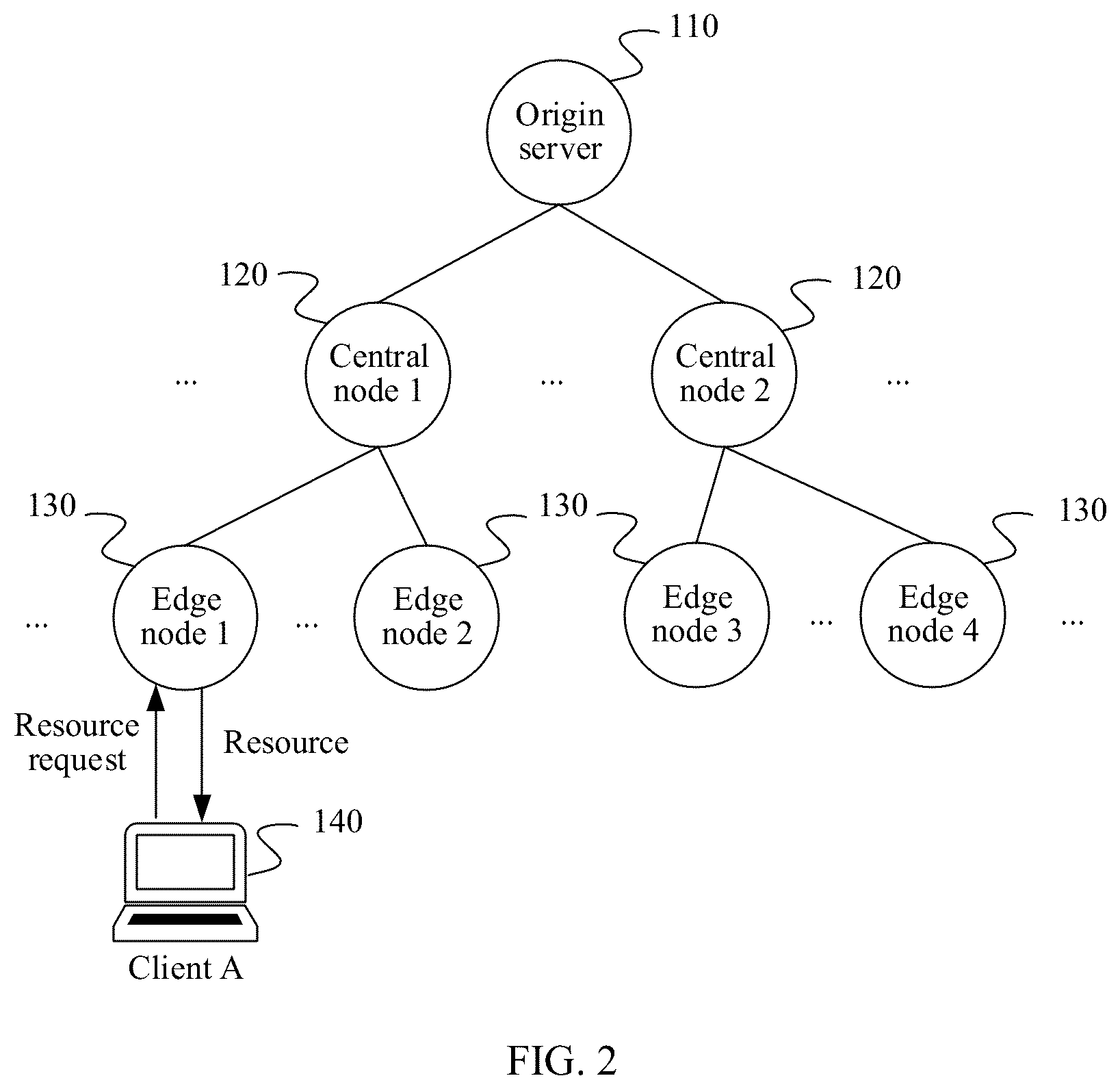 Patent US12488376 Figure 2 – Service execution system and related product