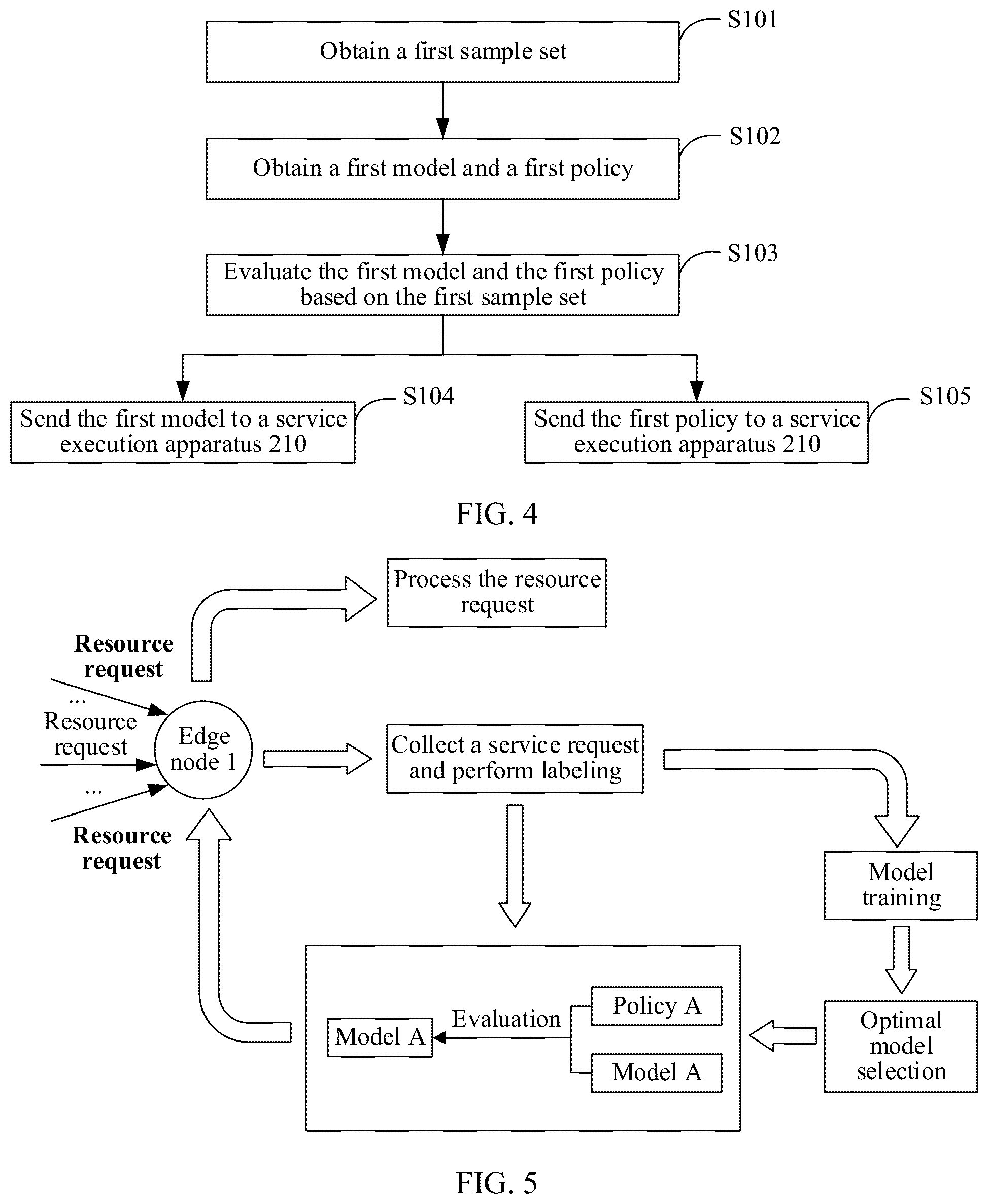 Patent US12488376 Figure 4 – Service execution system and related product