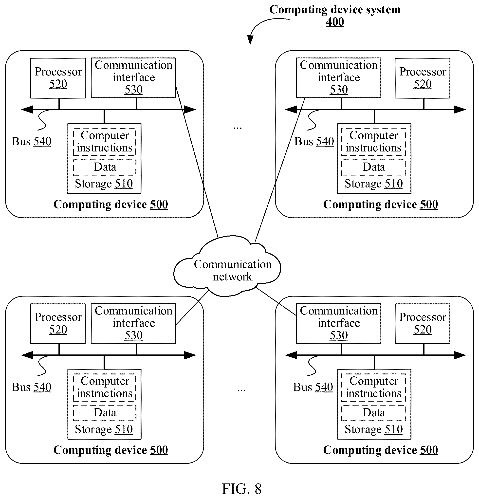 Patent US12488376 Figure 6 – Service execution system and related product