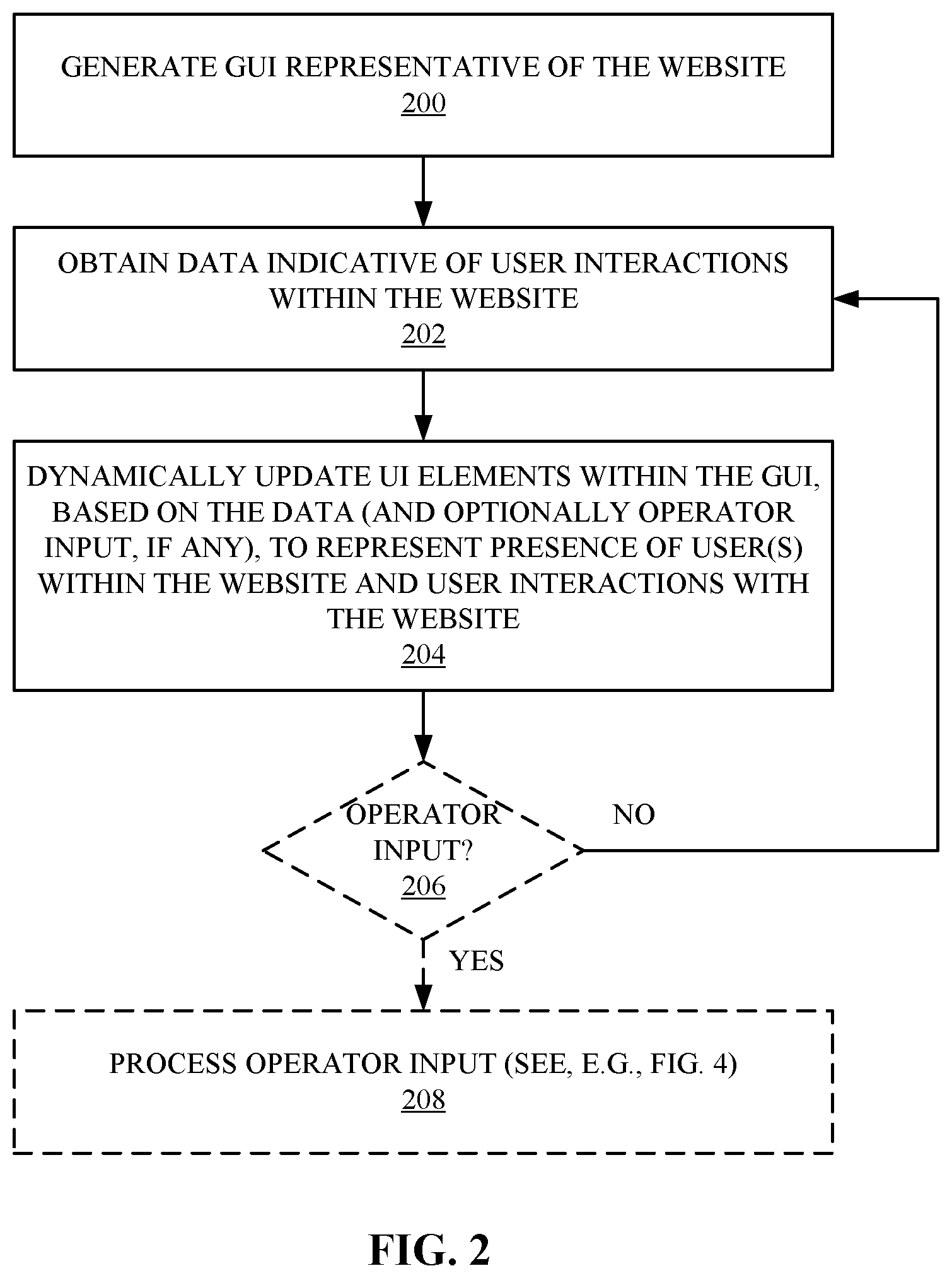 Patent US12488382 Figure 2 – Live view of a website such as an e-commerce store