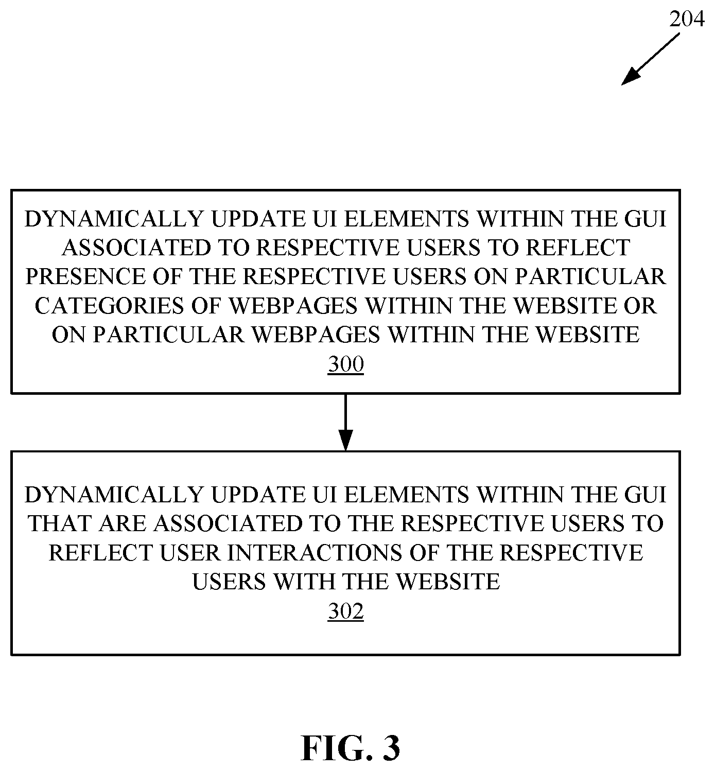 Patent US12488382 Figure 3 – Live view of a website such as an e-commerce store