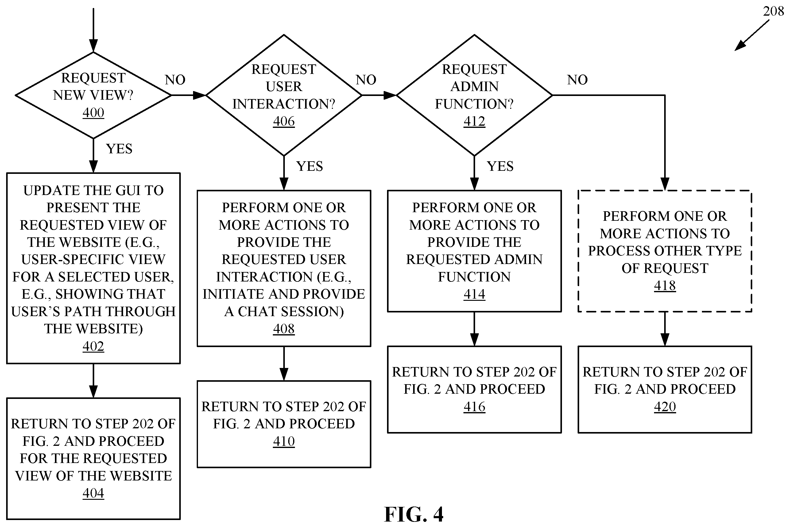 Patent US12488382 Figure 4 – Live view of a website such as an e-commerce store