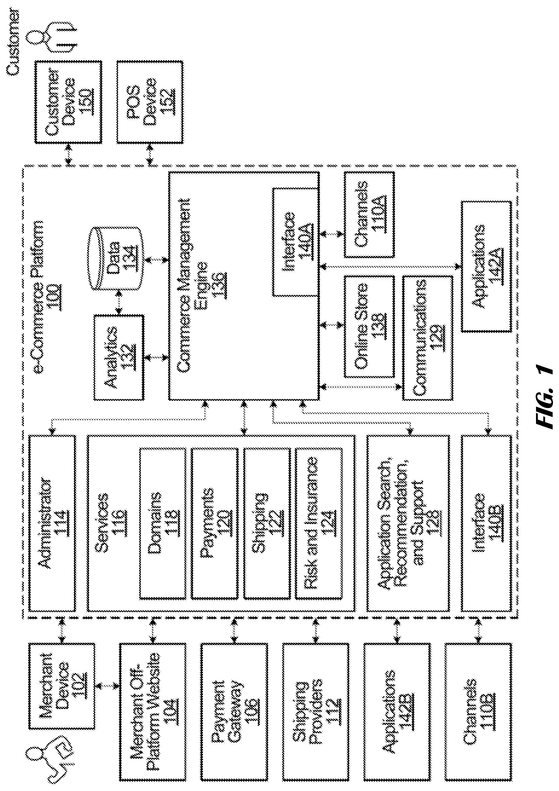 Patent US12488384 Figure 1 – Build and update a virtual store based on a physical store