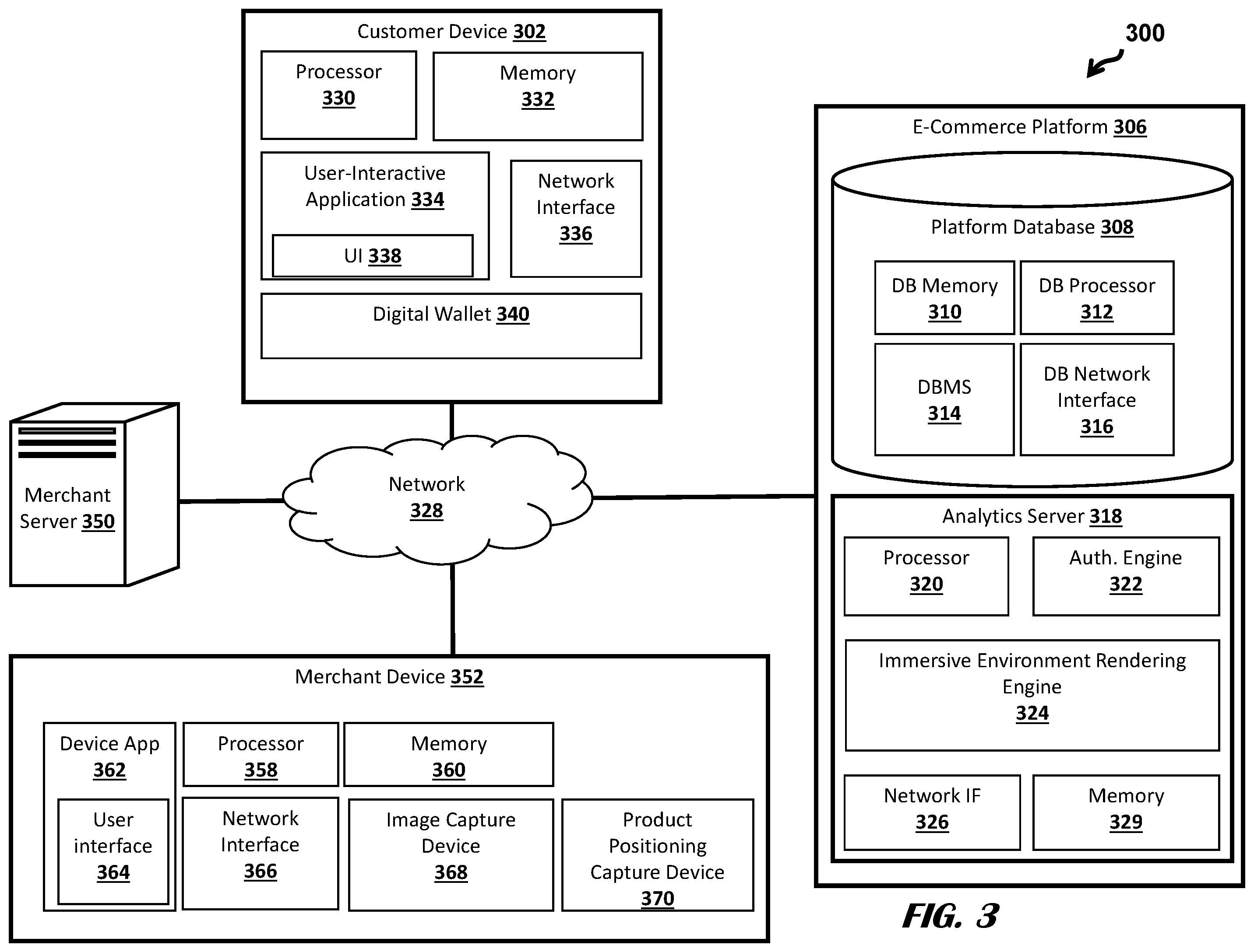 Patent US12488384 Figure 3 – Build and update a virtual store based on a physical store