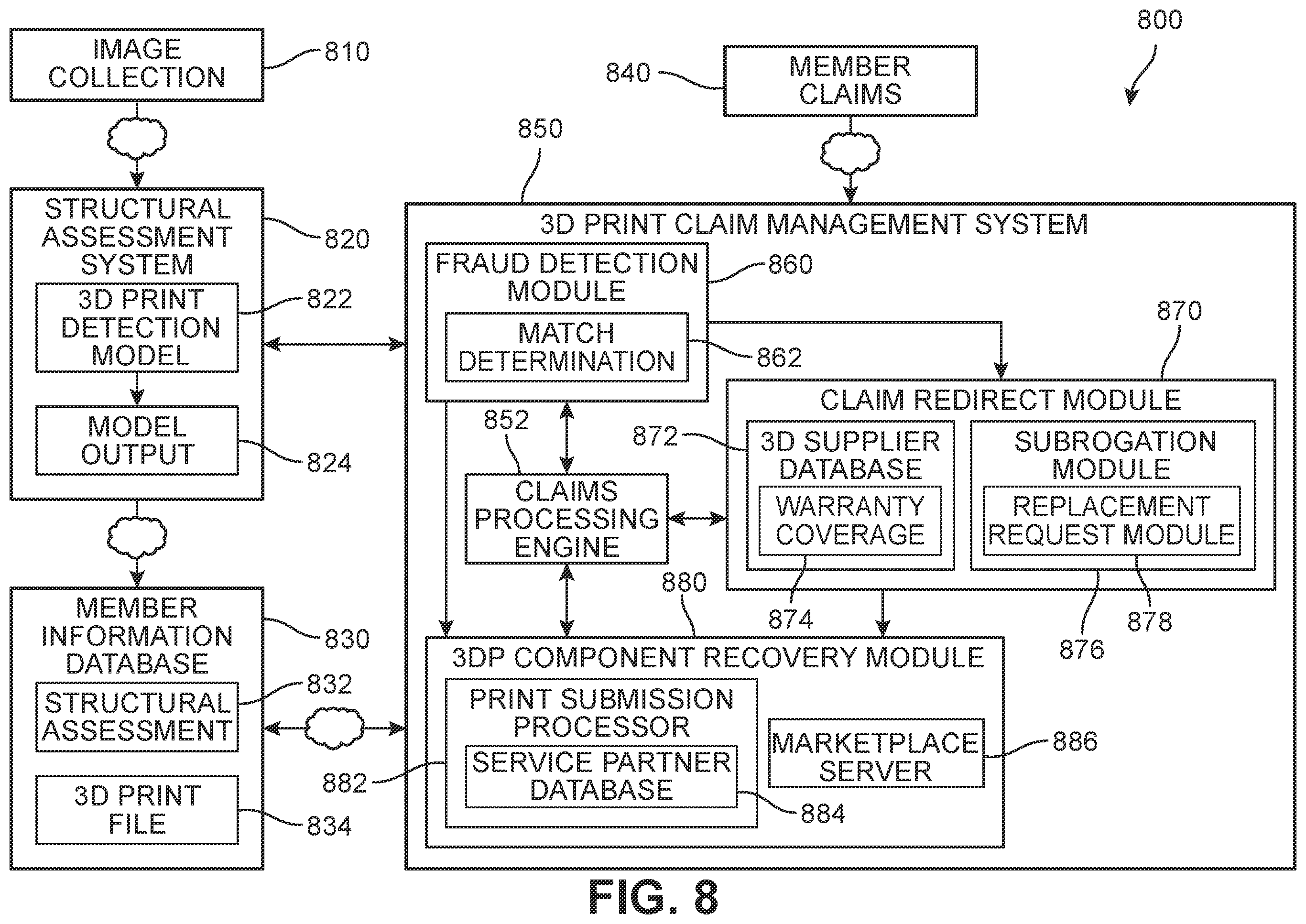 Patent US12488395 Figure 8 – System and method for verifying 3D printed structural damage claims