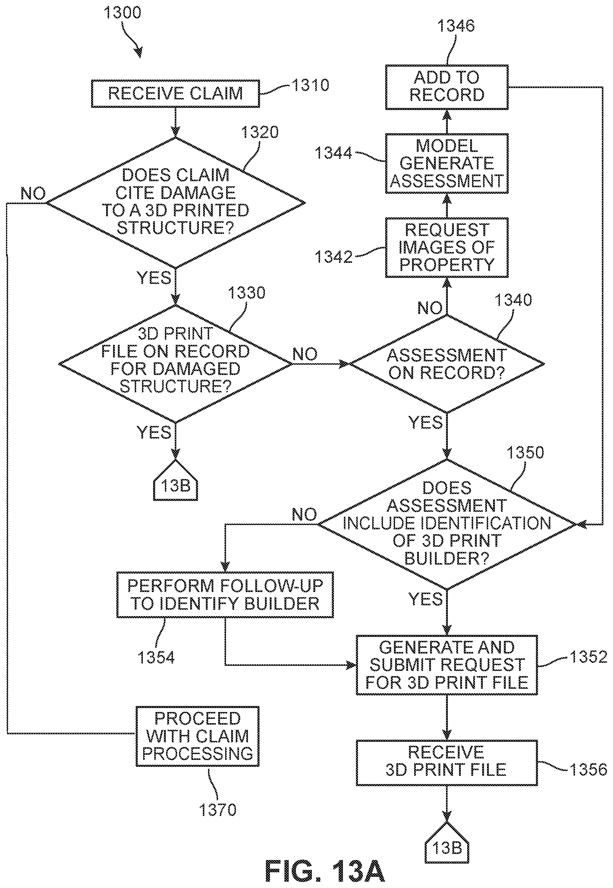 Patent US12488395 Figure 13 – System and method for verifying 3D printed structural damage claims