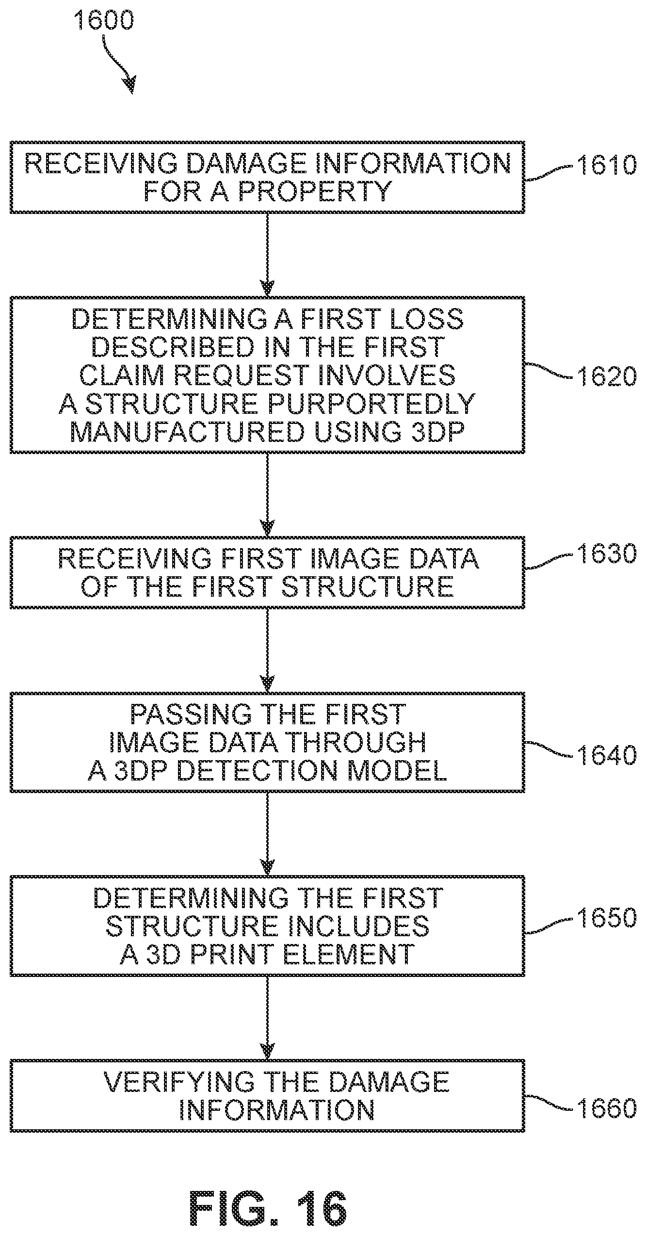 Patent US12488395 Figure 17 – System and method for verifying 3D printed structural damage claims