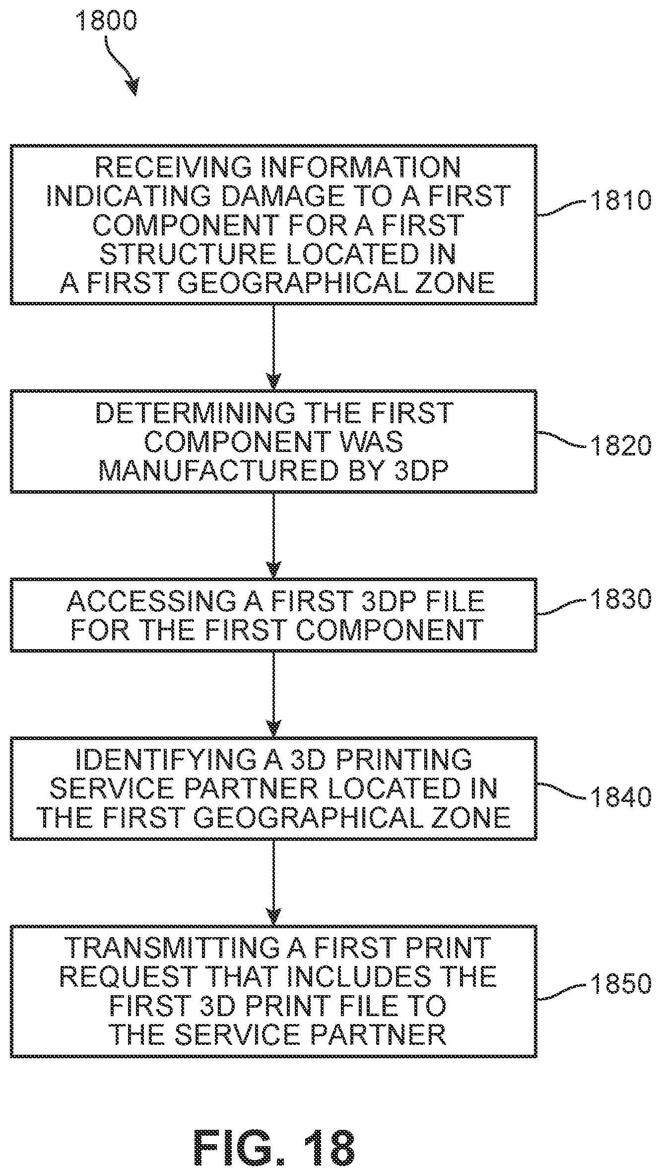 Patent US12488395 Figure 19 – System and method for verifying 3D printed structural damage claims
